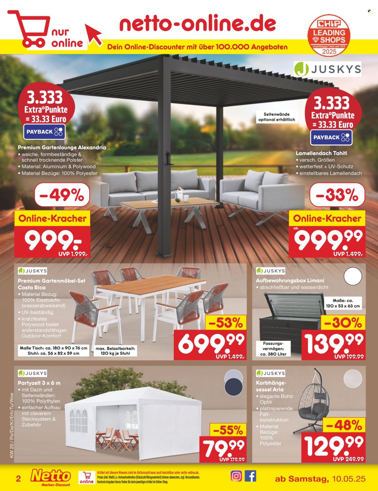 Netto Marken-Discount Prospekte  - 12.05.2025 - 17.05.2025. Seite 36