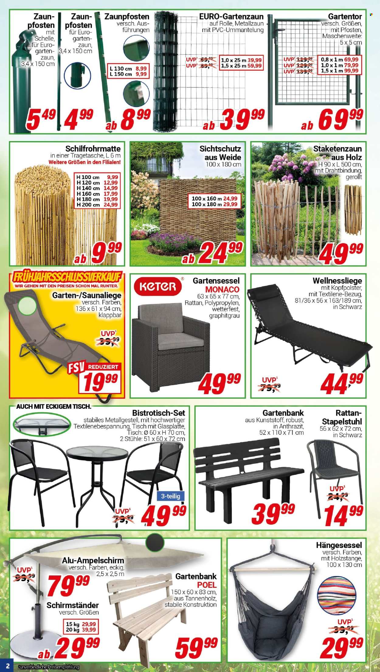 CENTERSHOP Prospekte  - 19.05.2025 - 24.05.2025. Seite 2