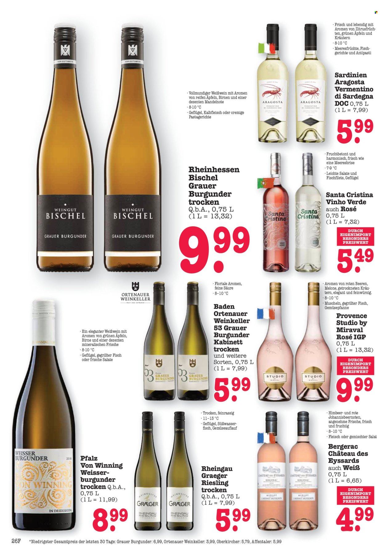 Scheck-in Prospekte  - 19.05.2025 - 24.05.2025. Seite 22