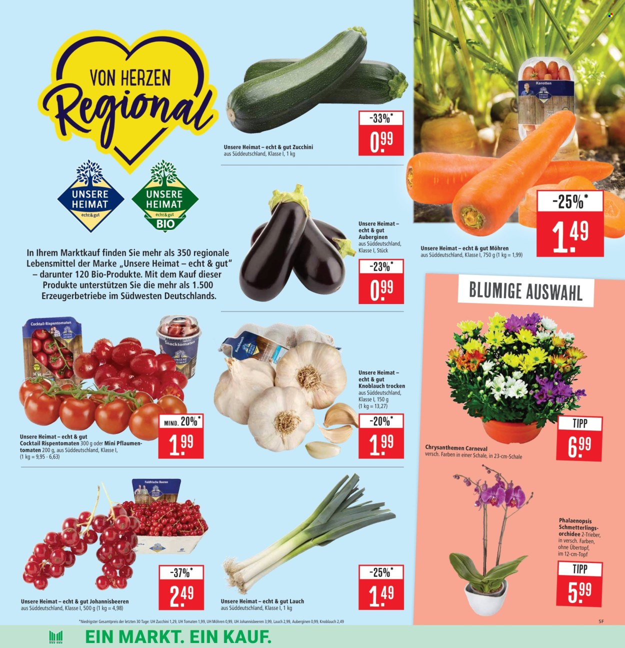 Marktkauf Prospekte  - 4.08.2025 - 9.08.2025. Seite 5