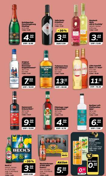 thumbnail - Schweppes Dosen