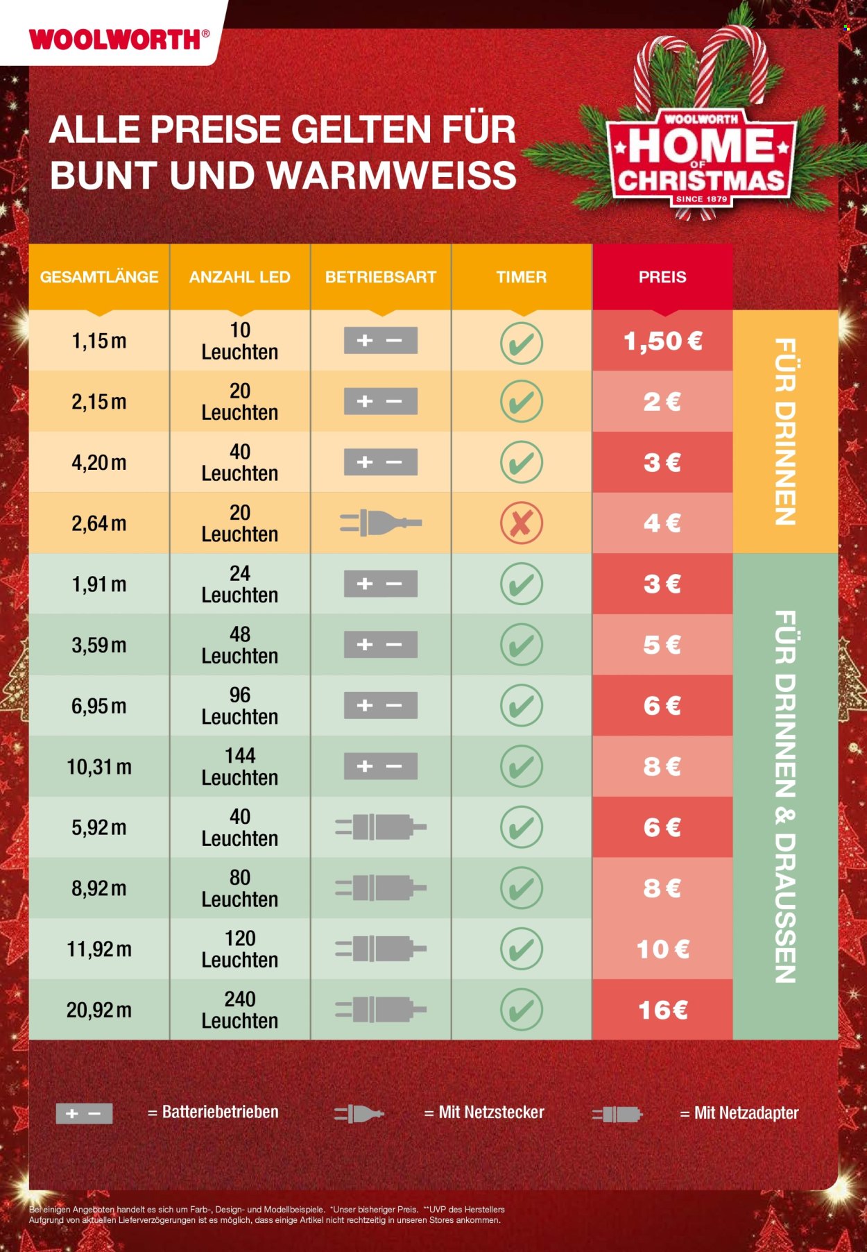 Woolworth Prospekte  - 21.11.2025 - 1.12.2025. Seite 11