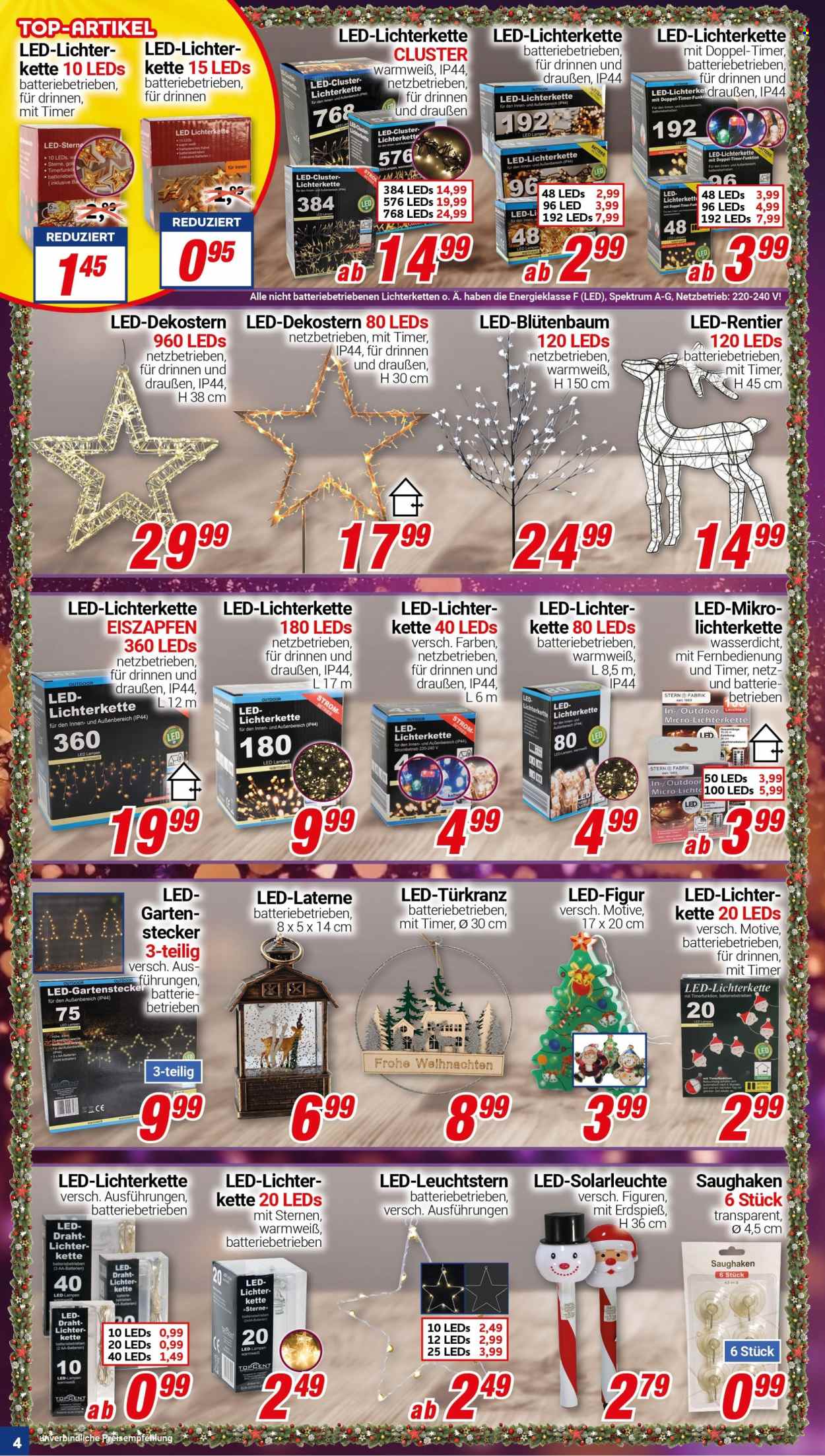 CENTERSHOP Prospekte  - 1.12.2025 - 6.12.2025. Seite 4