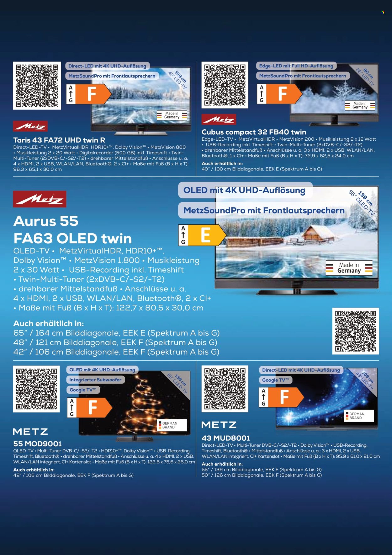 Euronics Prospekte  - 1.12.2025 - 31.12.2025. Seite 22