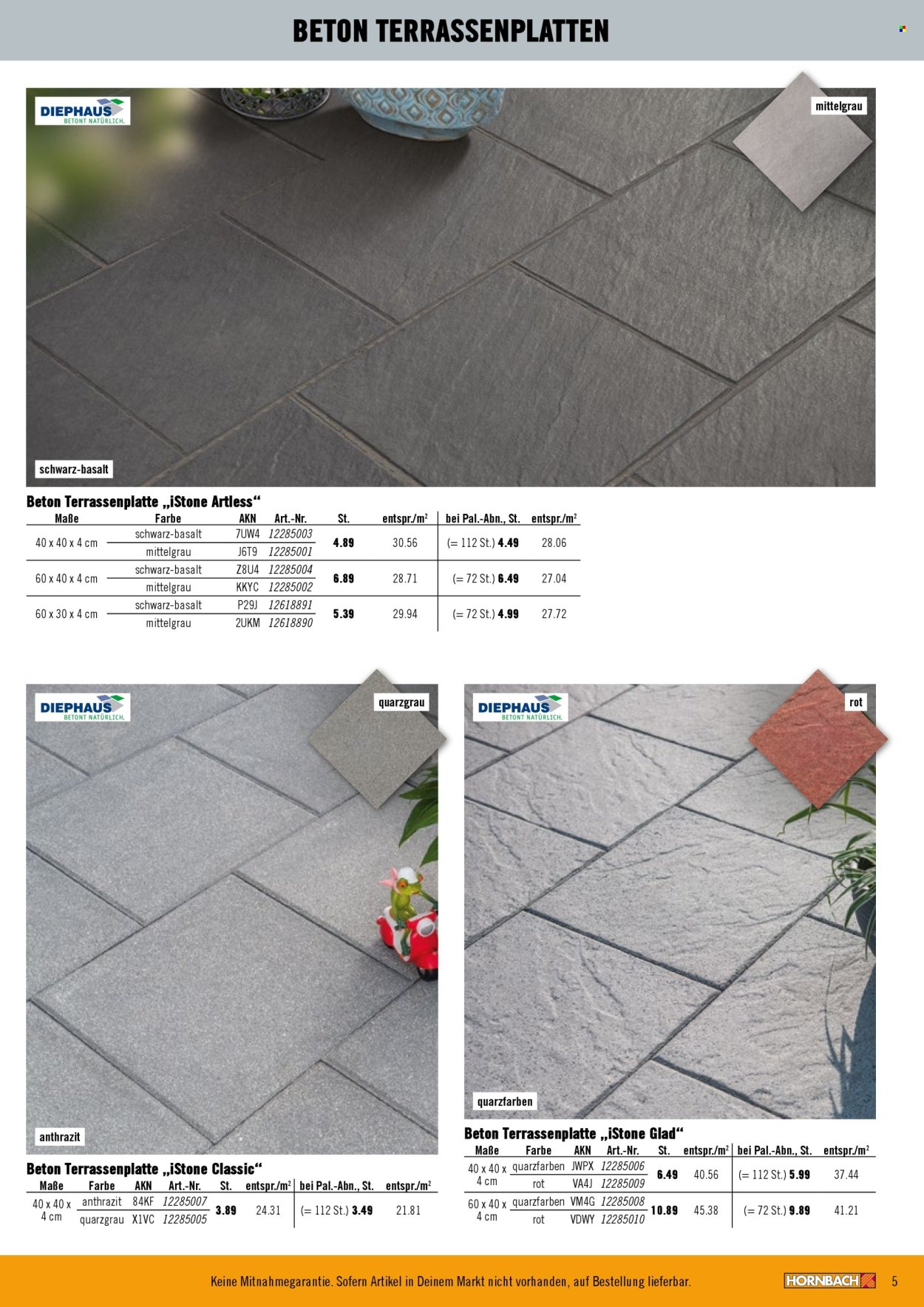 Hornbach Prospekte  - 13.02.2026 - 14.03.2026. Seite 5