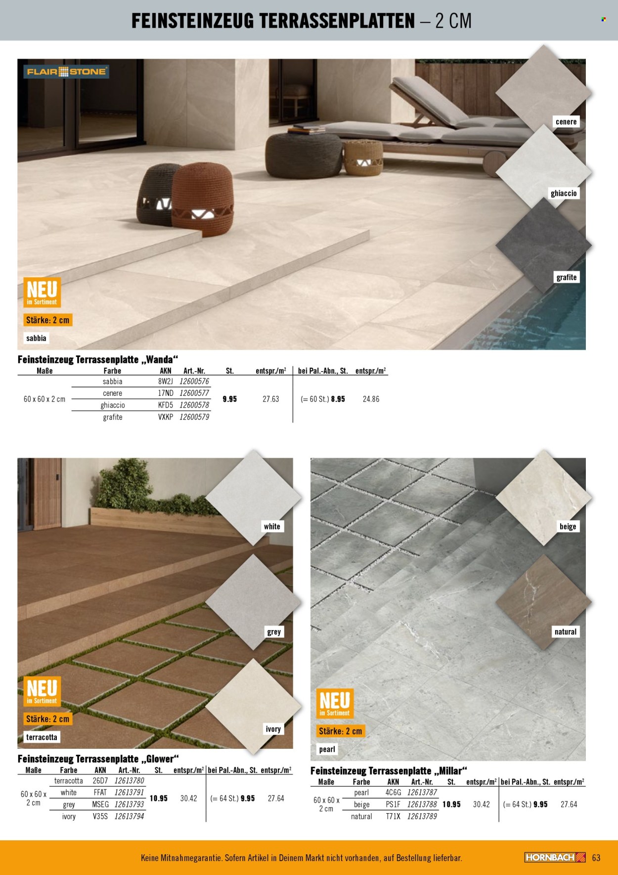 Hornbach Prospekte  - 13.02.2026 - 14.03.2026. Seite 63