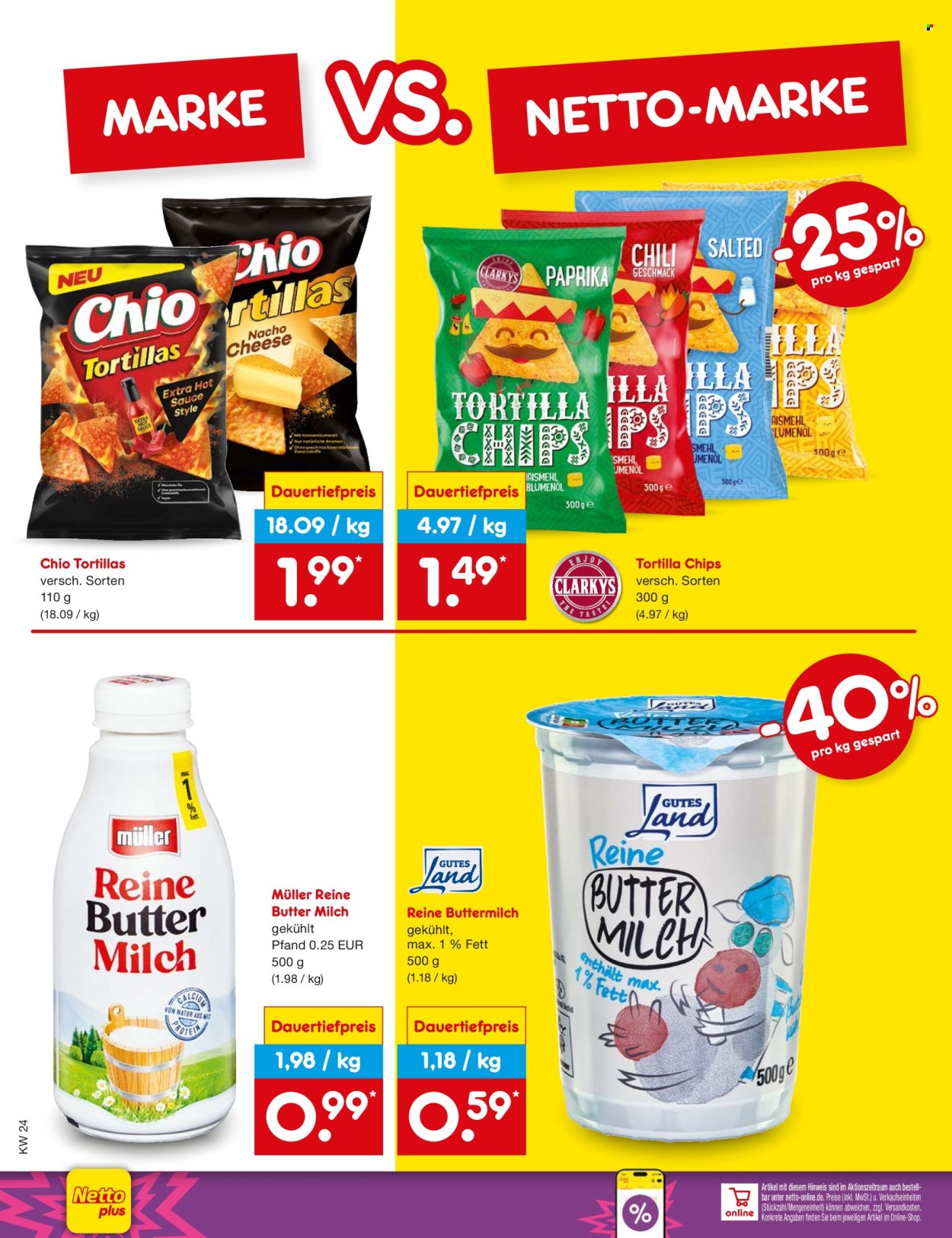 Leták Netto Marken-Discount - 8.6.2026 - 13.6.2026. Strana 62