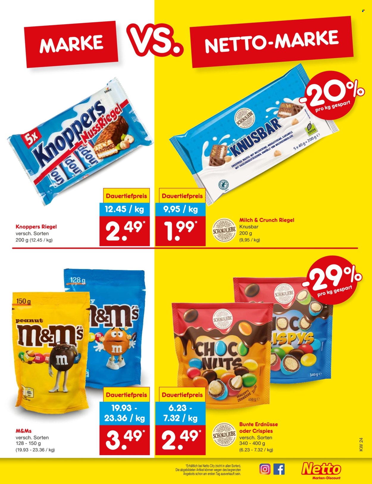 Leták Netto Marken-Discount - 8.6.2026 - 13.6.2026. Strana 65