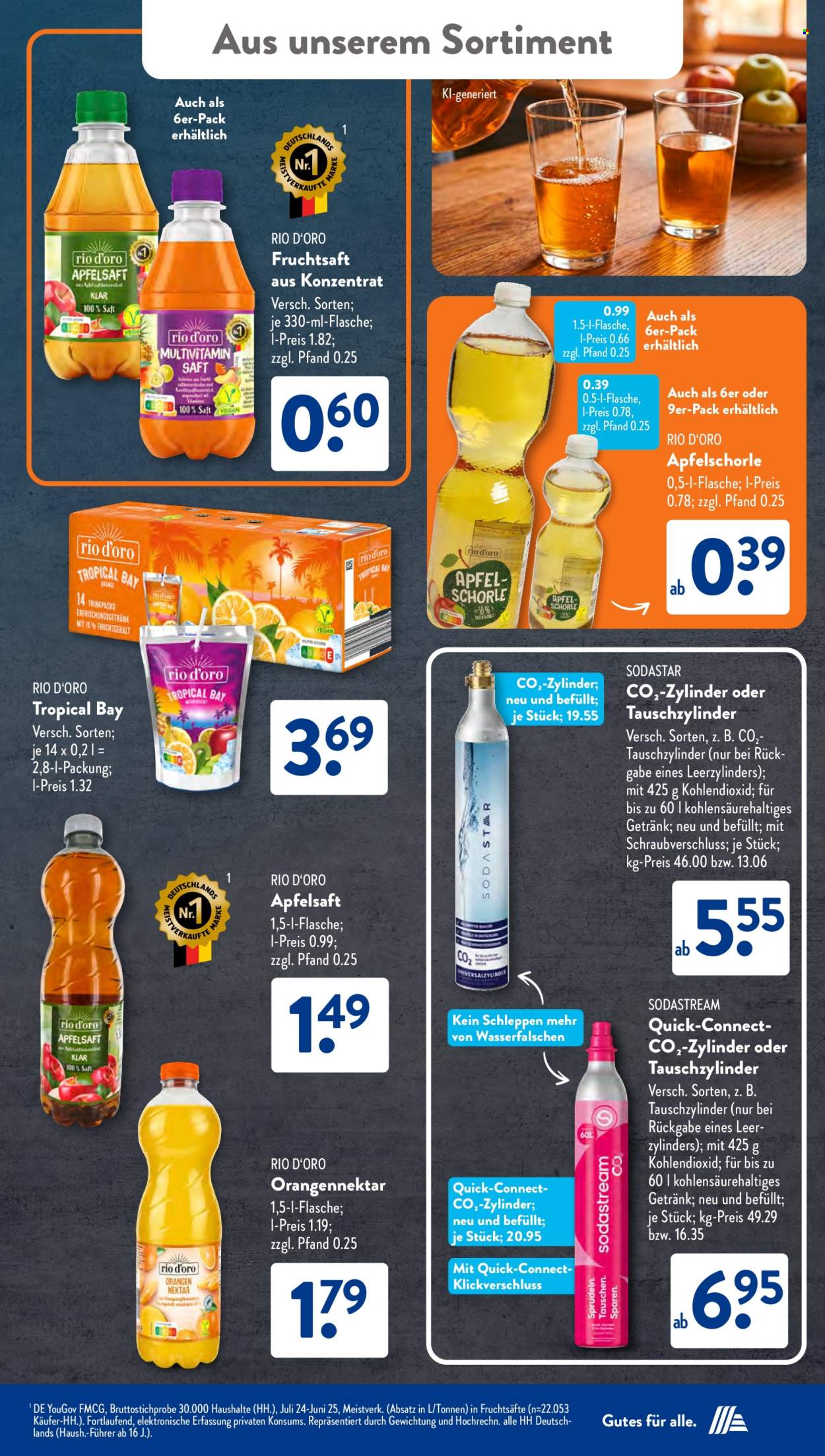 ALDI SÜD Prospekte  - 29.06.2026 - 4.07.2026. Seite 27