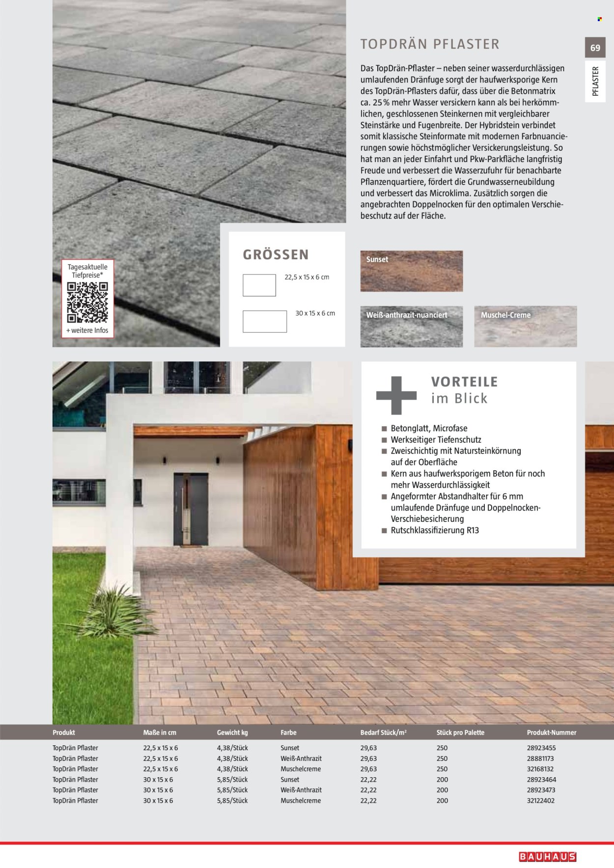 Bauhaus Prospekte . Seite 69