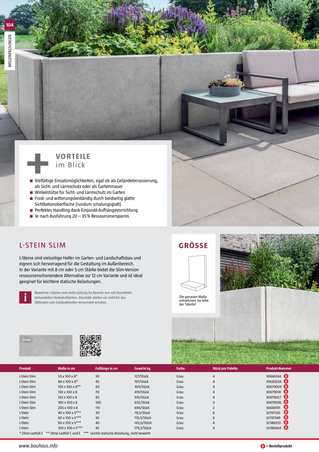 Bauhaus Prospekte . Seite 104