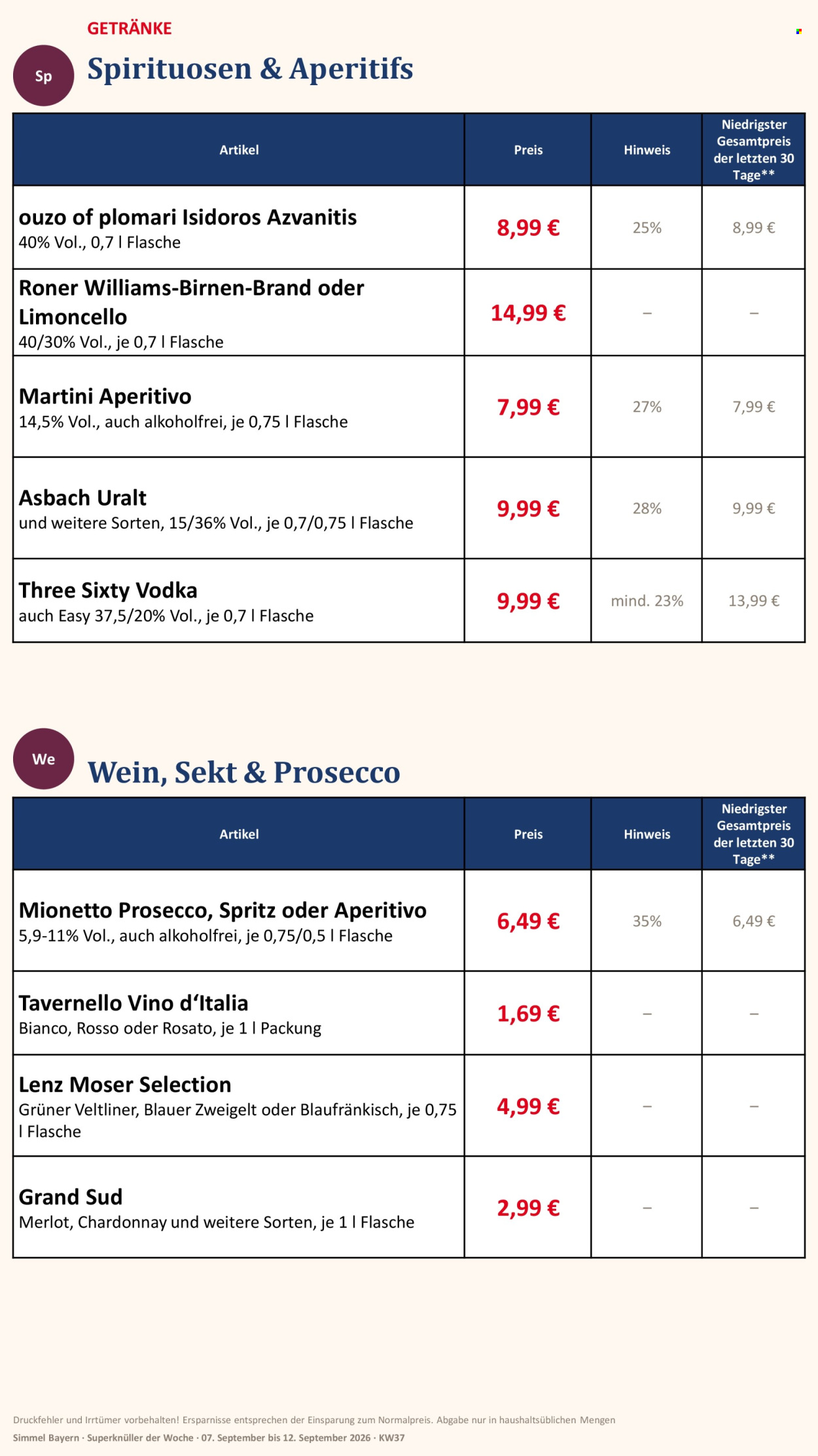 Edeka Prospekte  - 7.09.2026 - 12.09.2026. Seite 13