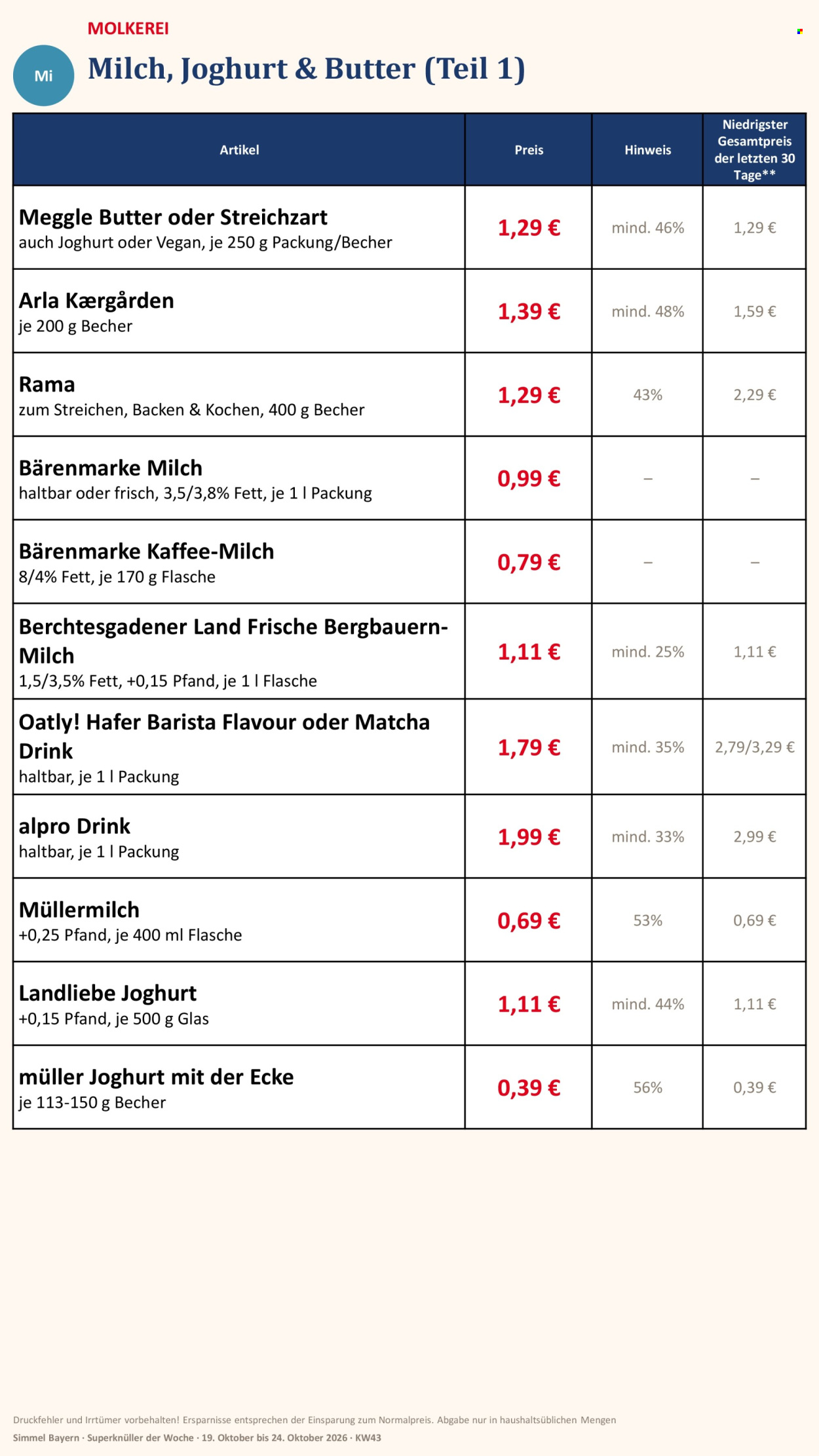 Edeka Prospekte  - 19.10.2026 - 24.10.2026. Seite 6