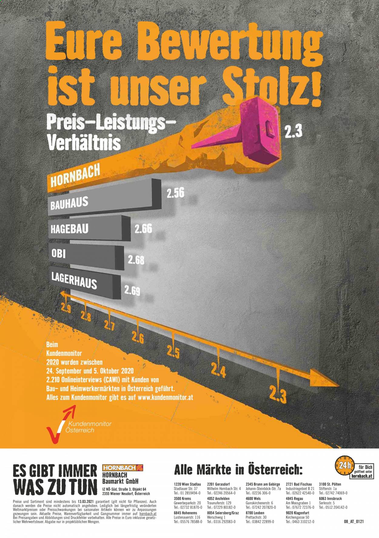 Angebote Hornbach - 30.1.2021 - 13.3.2021. Seite 8