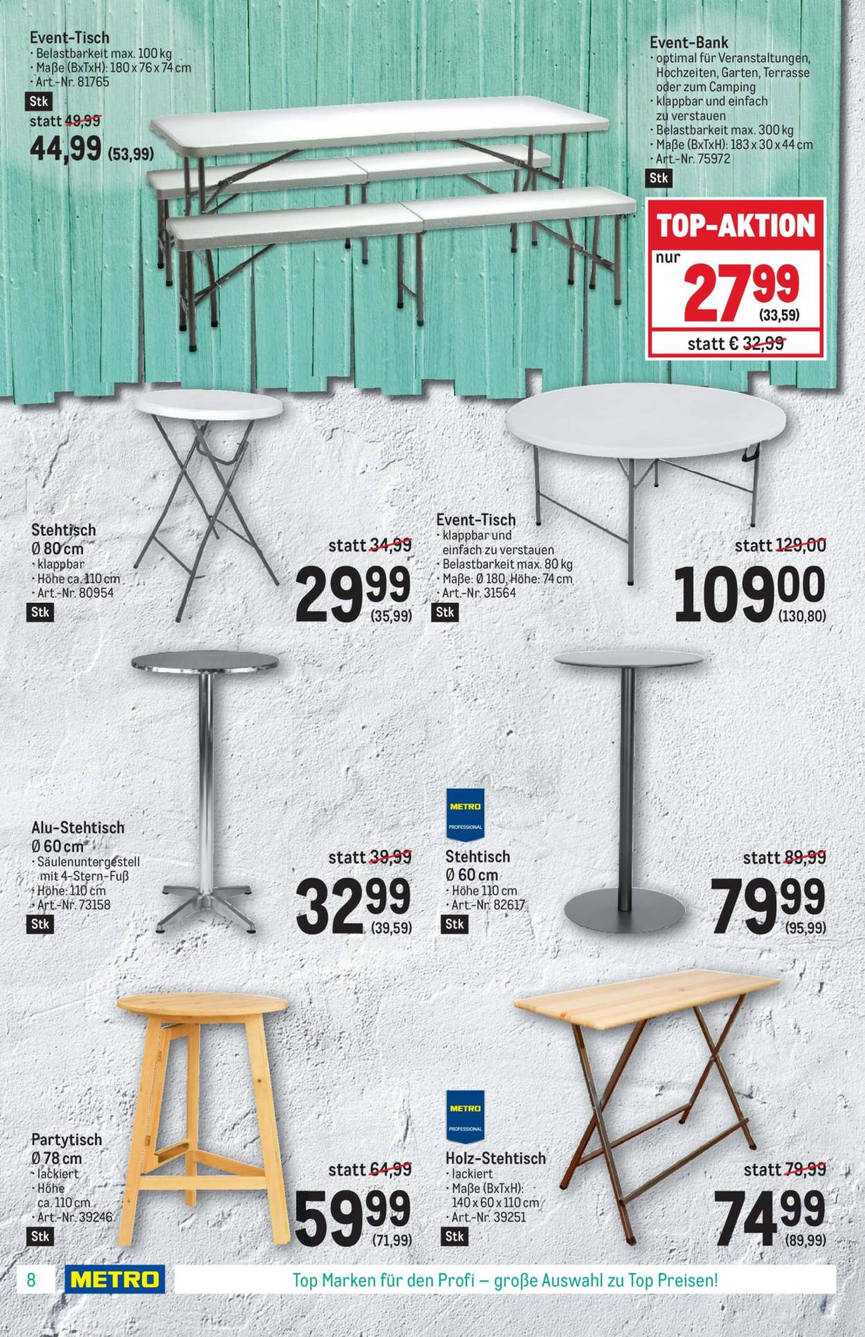Angebote Metro - 18.2.2021 - 3.3.2021. Seite 8