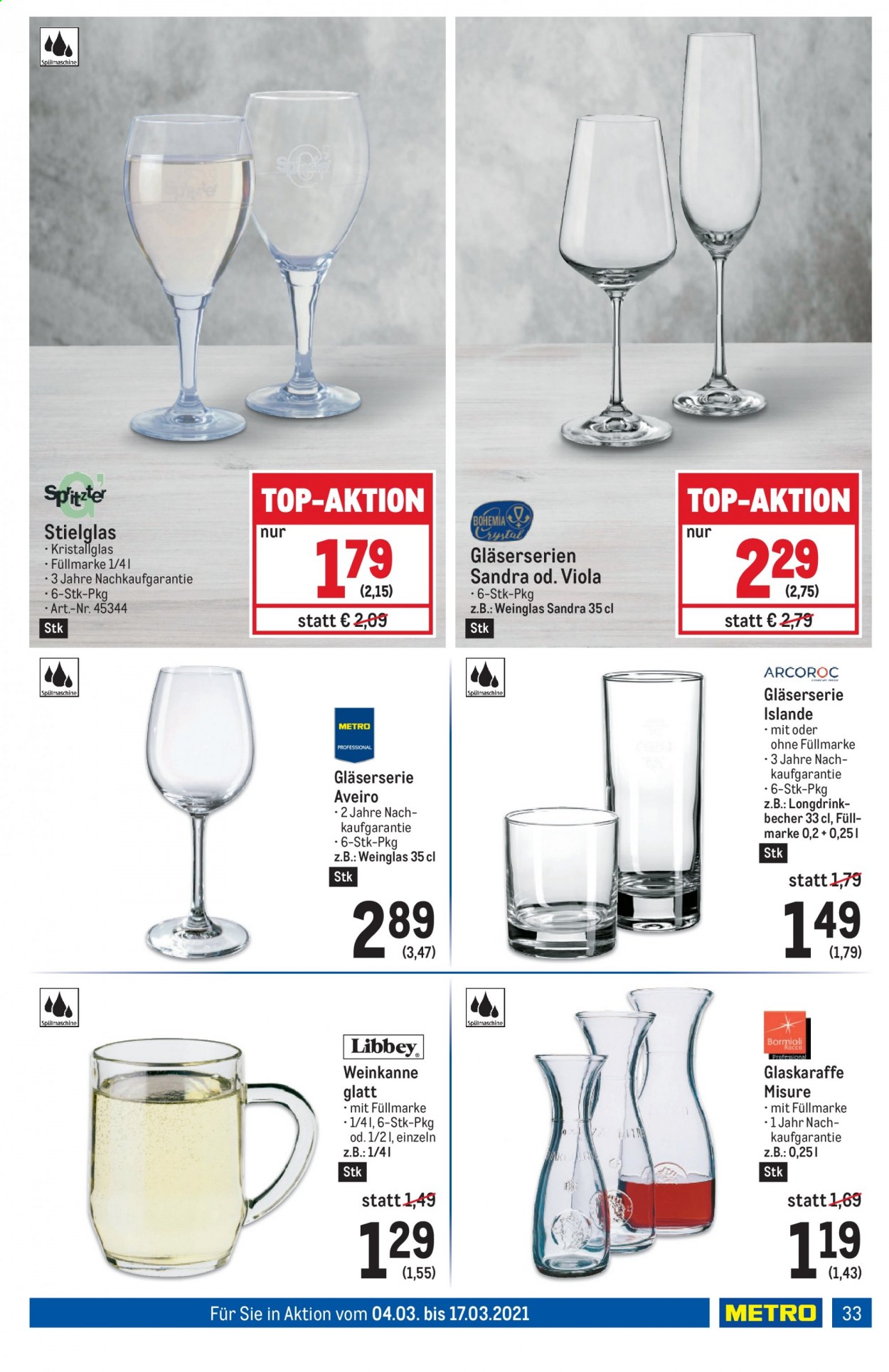 Angebote Metro - 4.3.2021 - 17.3.2021. Seite 33