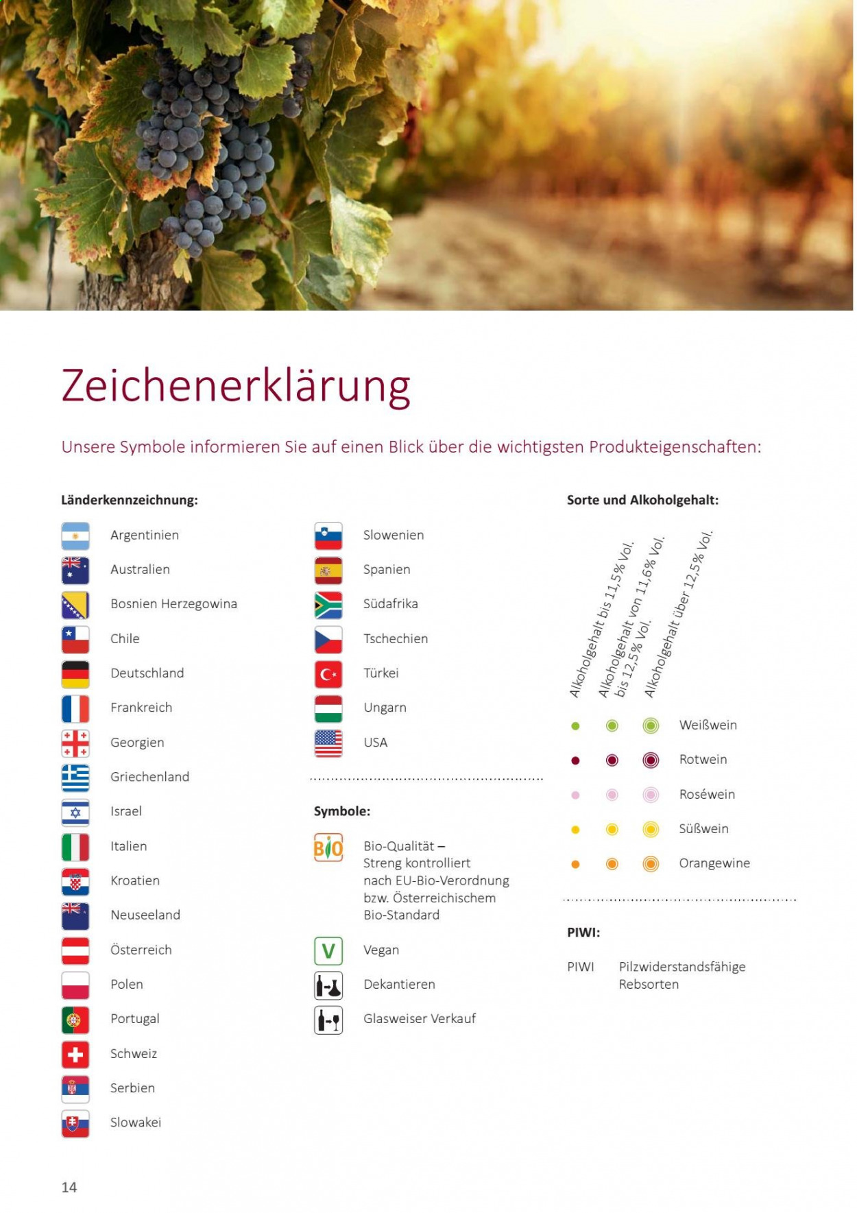 Angebote KASTNER. Seite 16