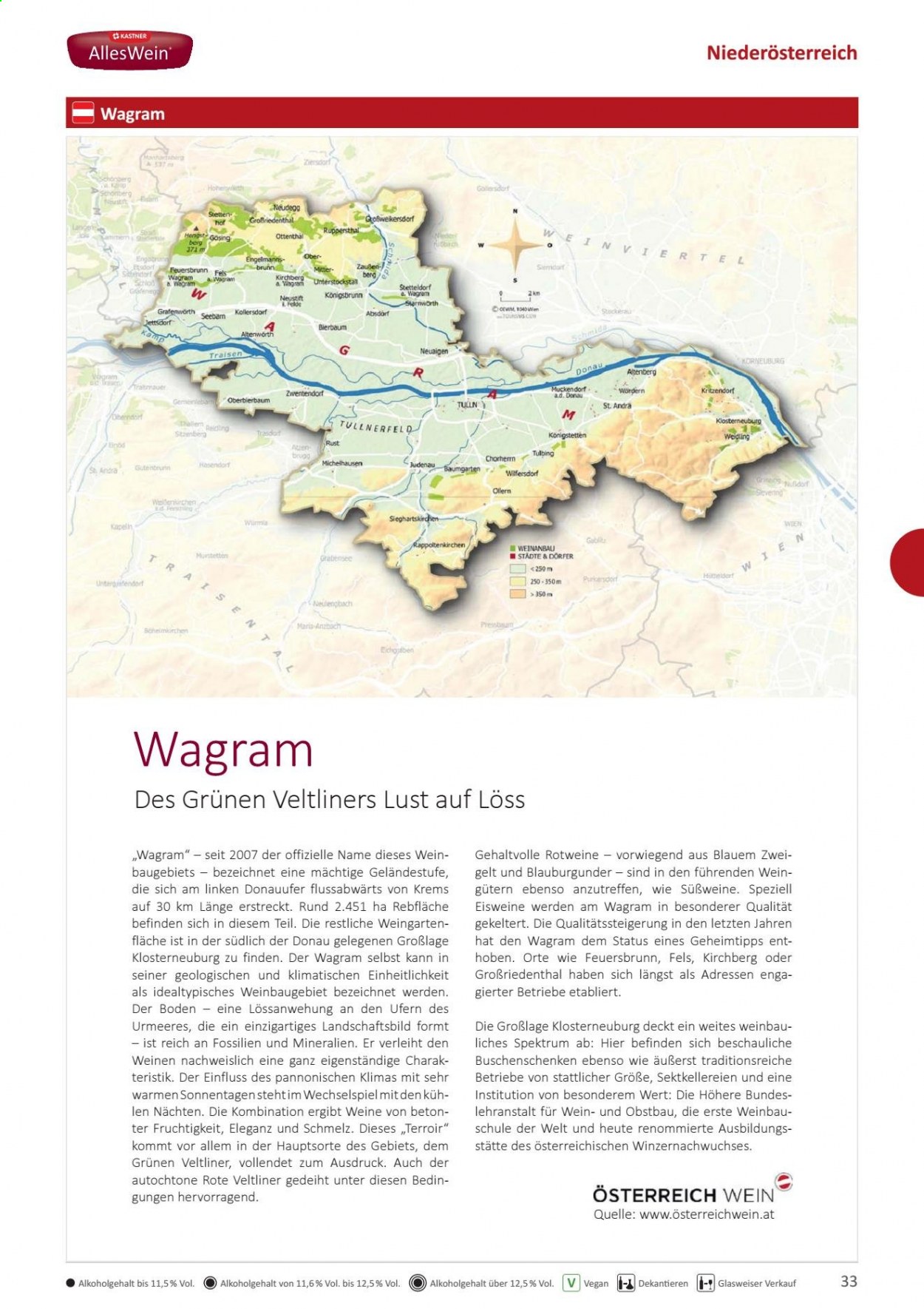 Angebote KASTNER. Seite 35