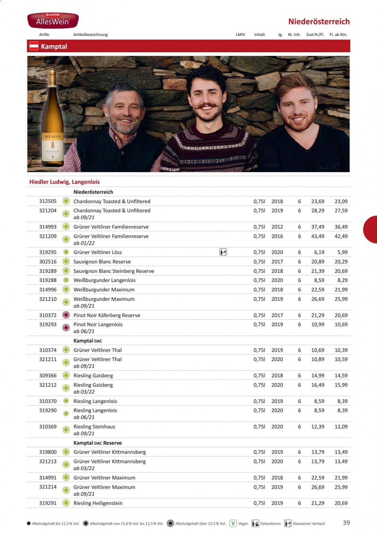 Angebote KASTNER. Seite 41