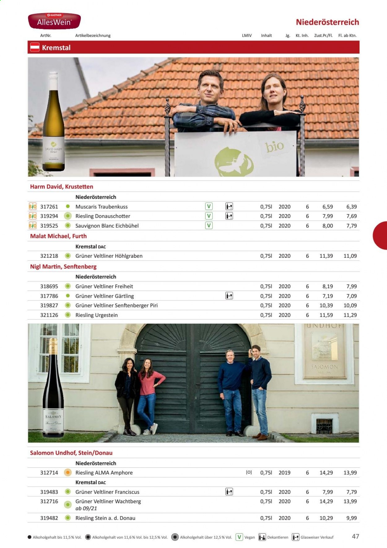Angebote KASTNER. Seite 49