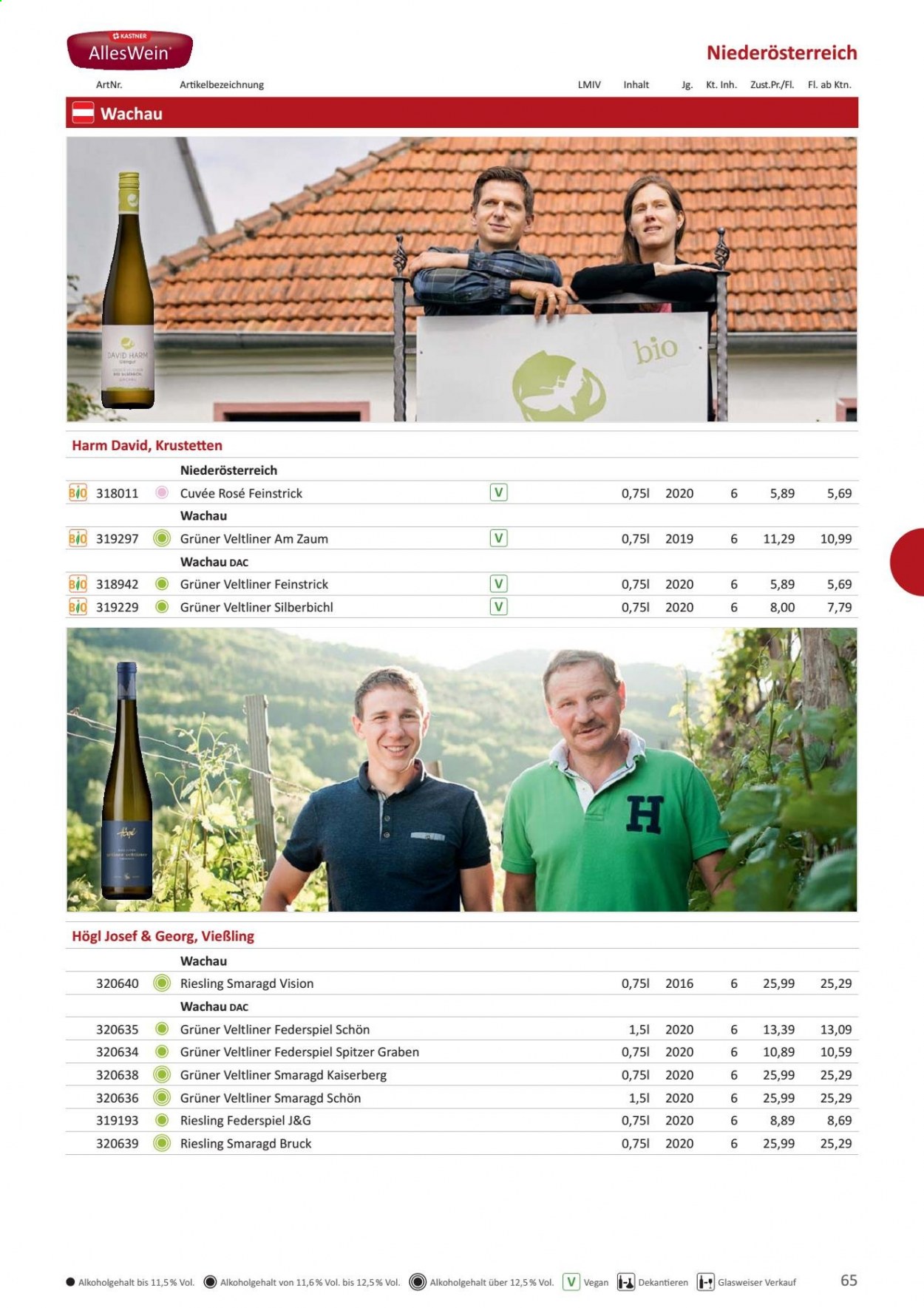 Angebote KASTNER. Seite 67