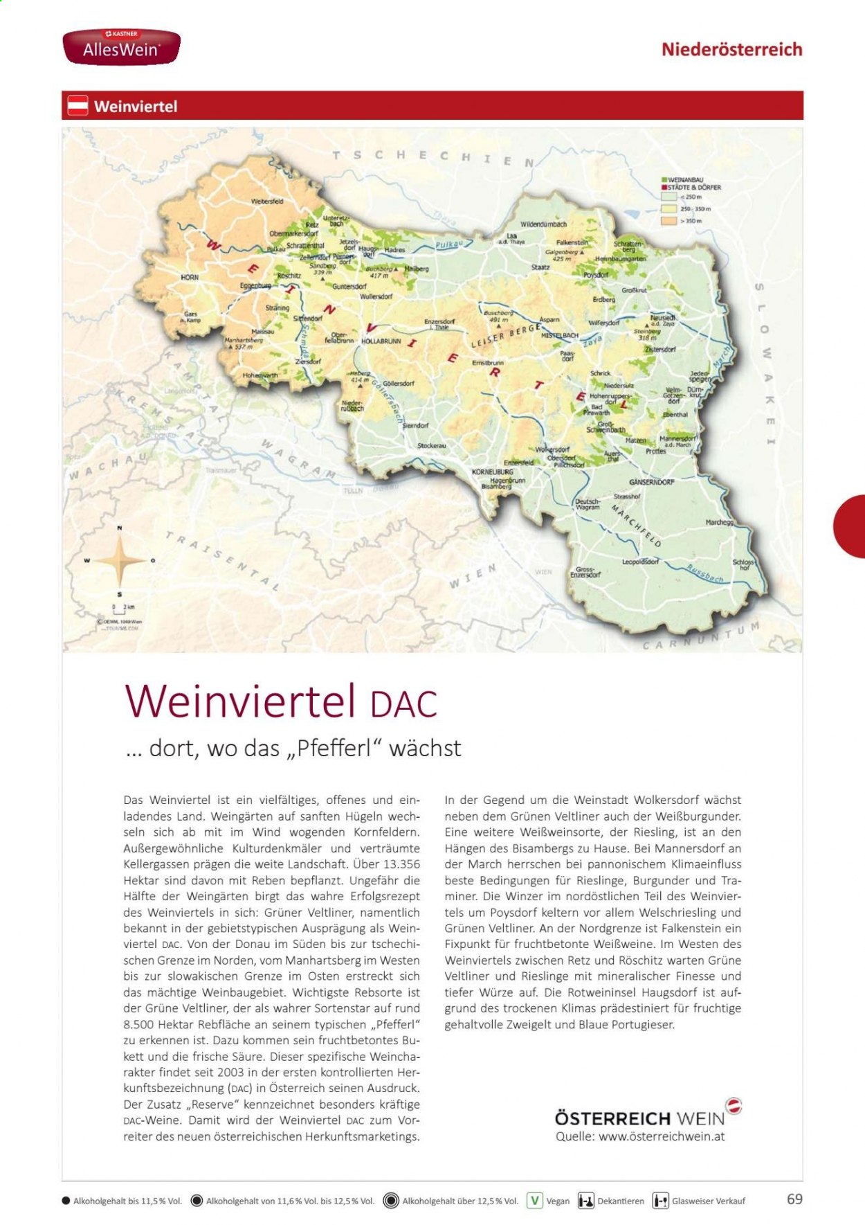 Angebote KASTNER. Seite 71