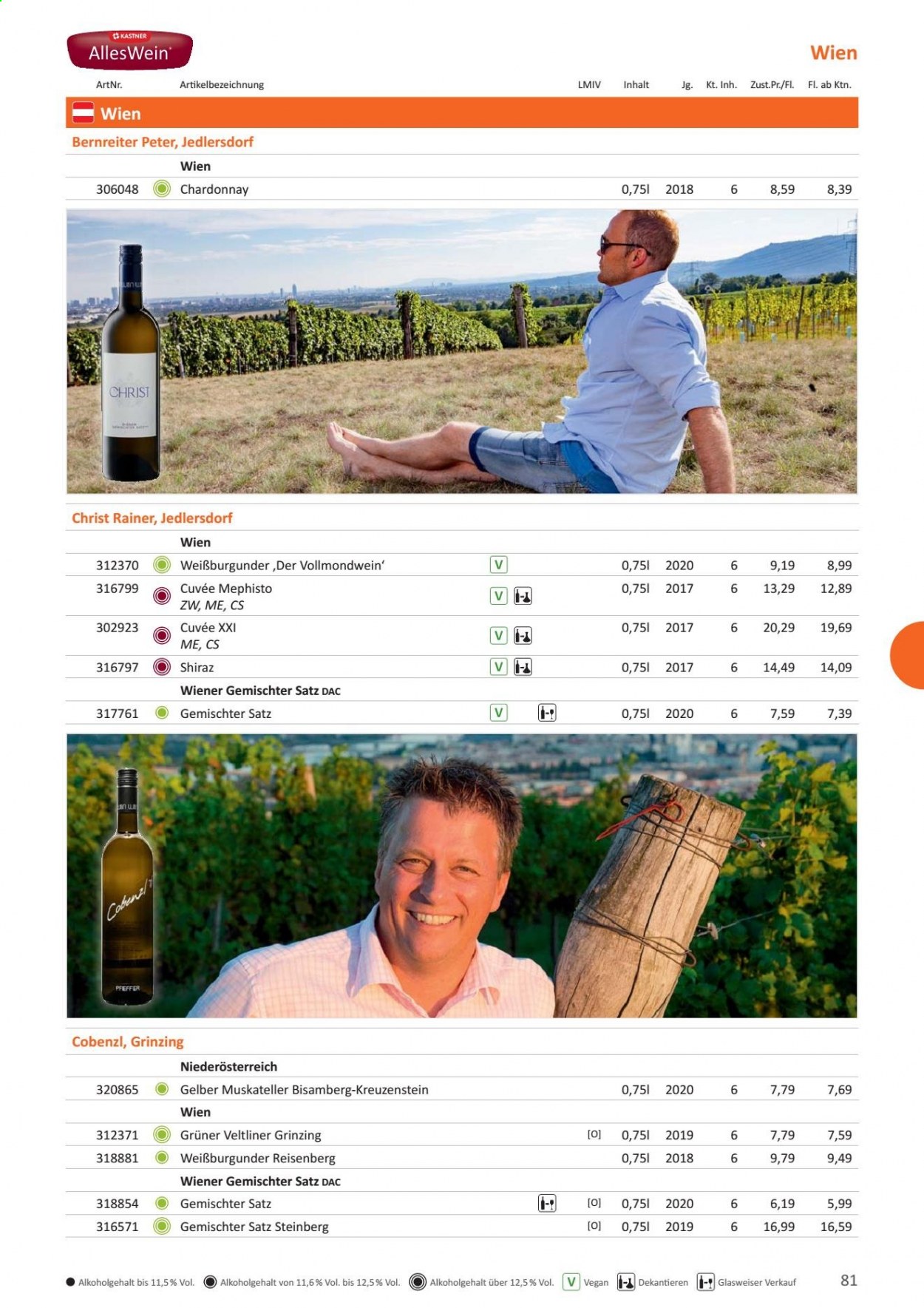 Angebote KASTNER. Seite 83