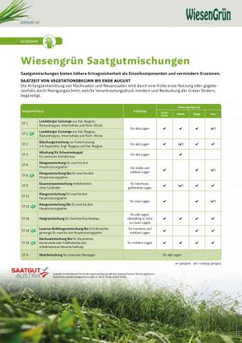 Angebote Lagerhaus.