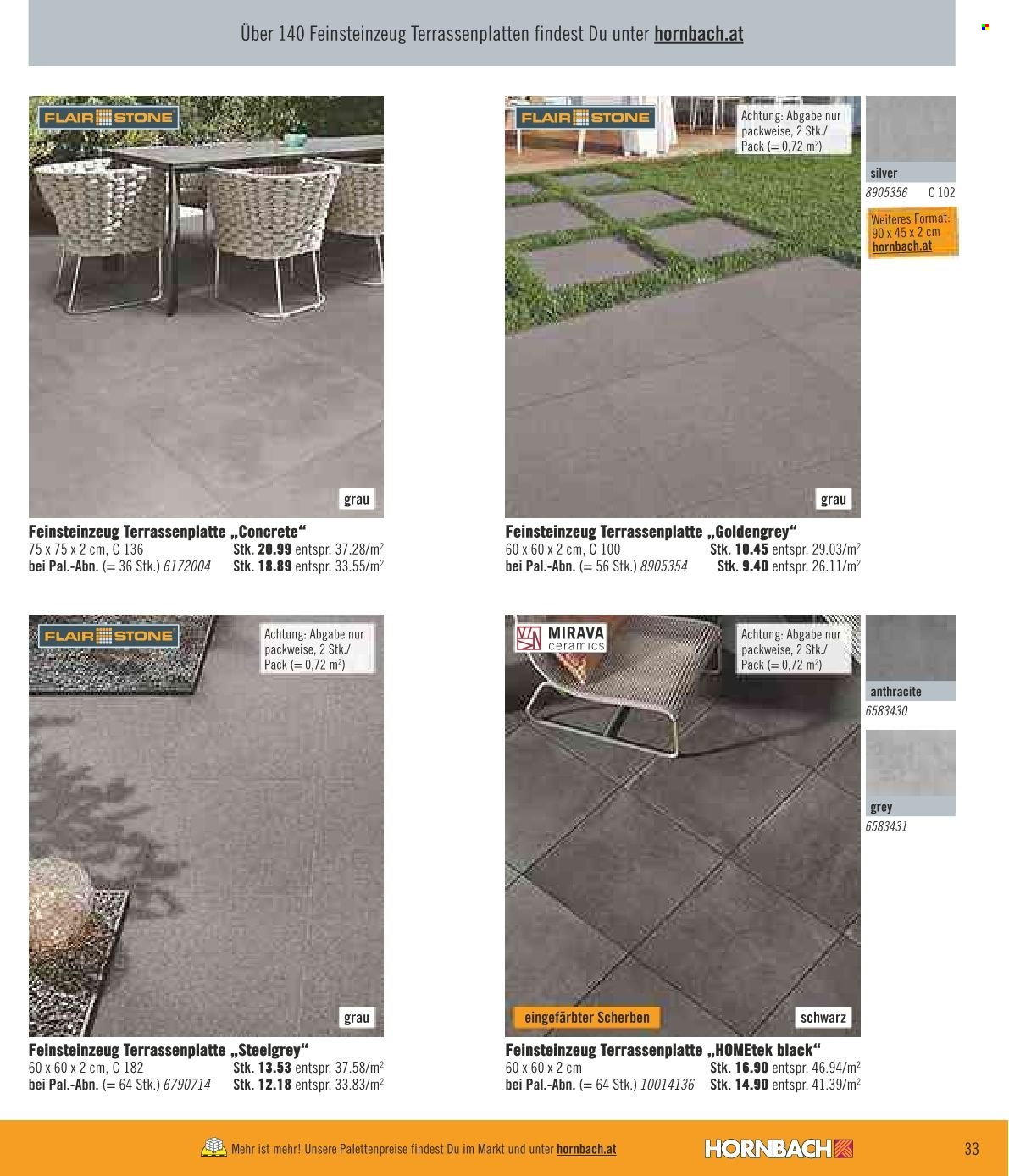 Angebote Hornbach - 1.2.2022 - 28.2.2022. Seite 33