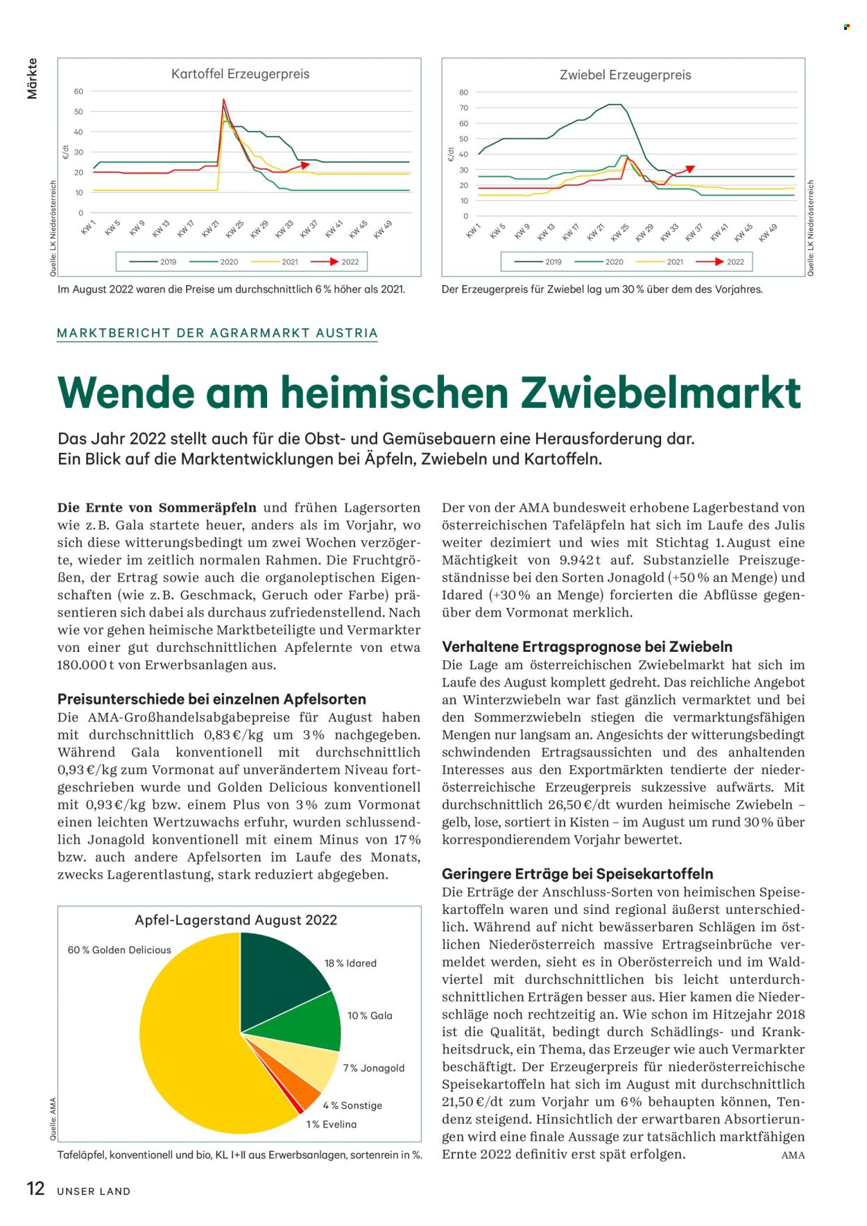 Angebote Lagerhaus - 1.11.2022 - 30.11.2022. Seite 12