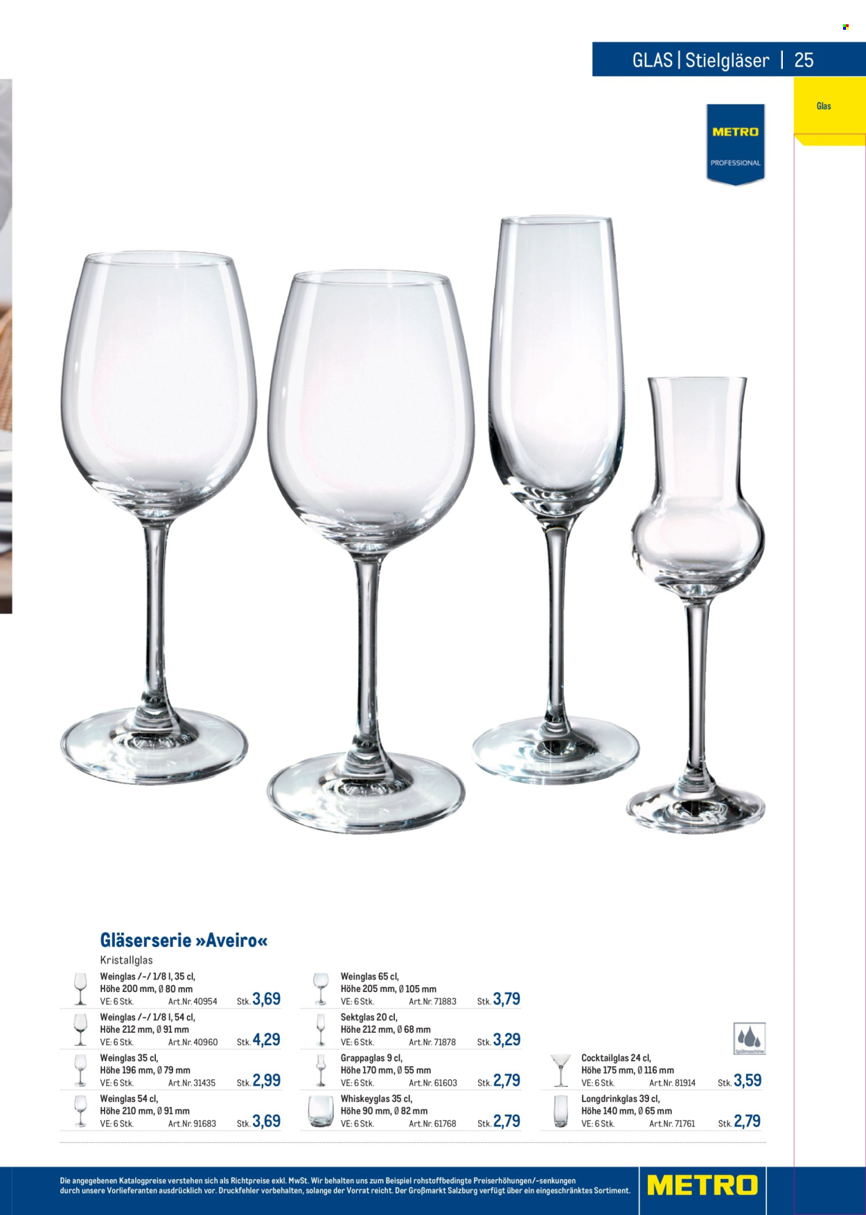 Angebote Metro. Seite 25