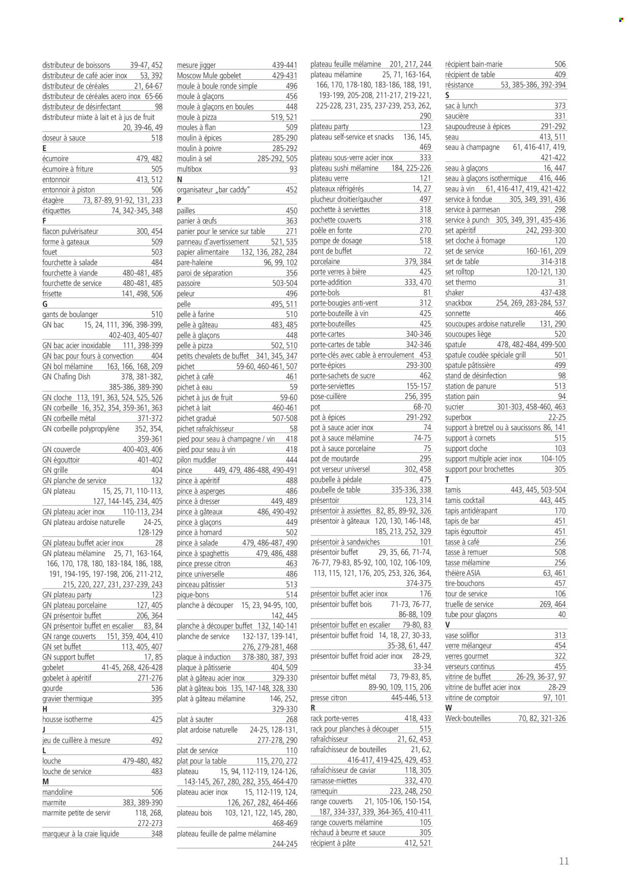 Angebote Metro. Seite 11