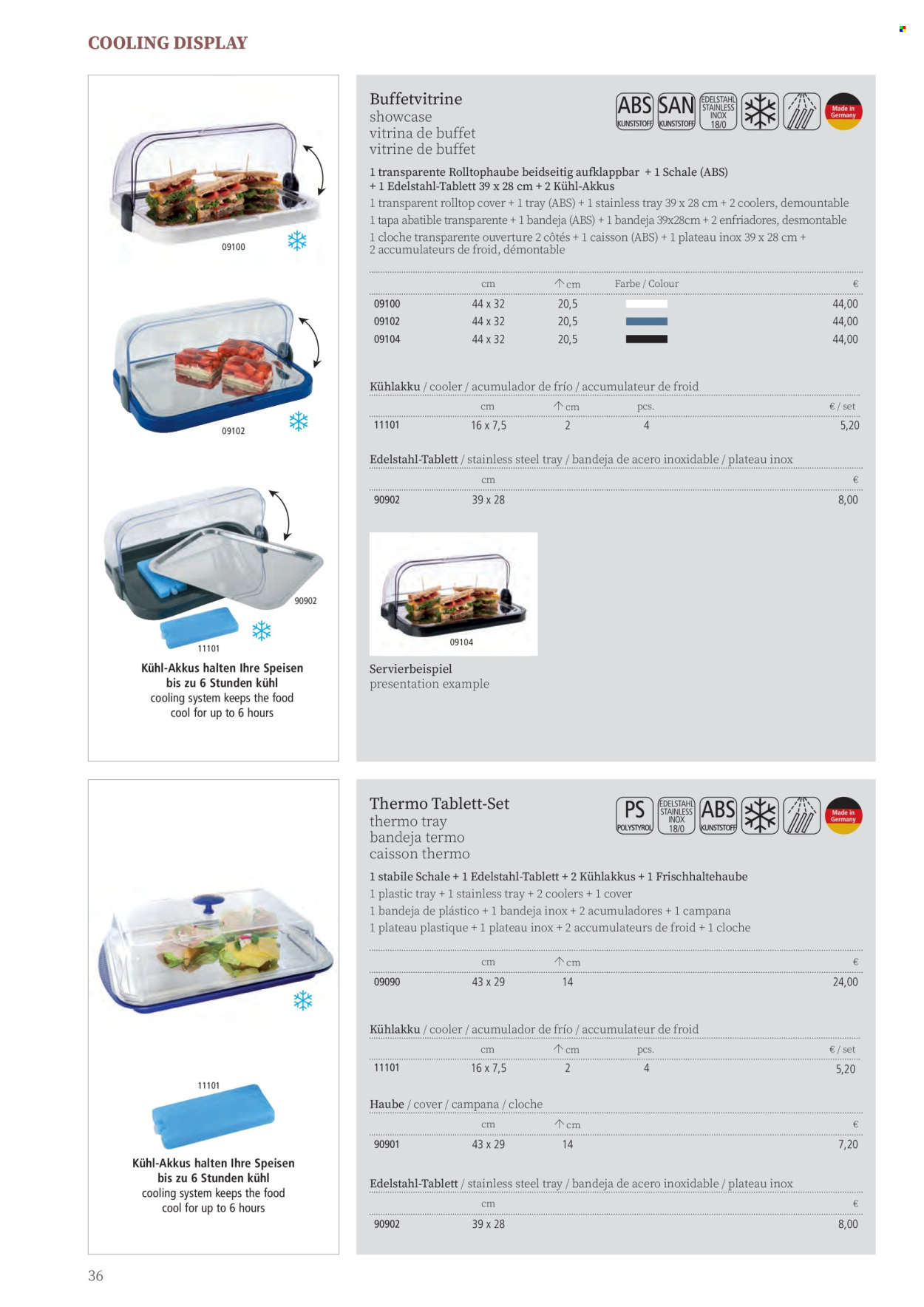 Angebote Metro. Seite 36