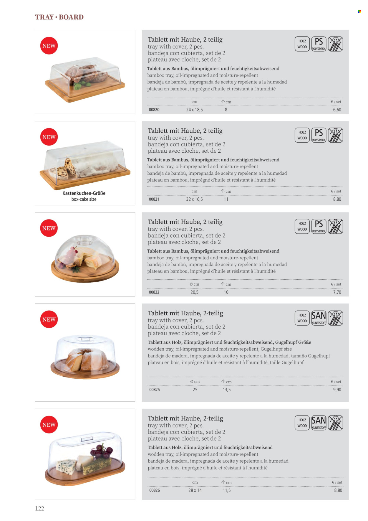 Angebote Metro. Seite 122