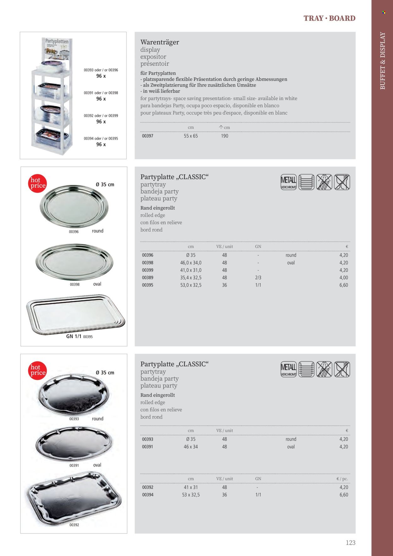 Angebote Metro. Seite 123