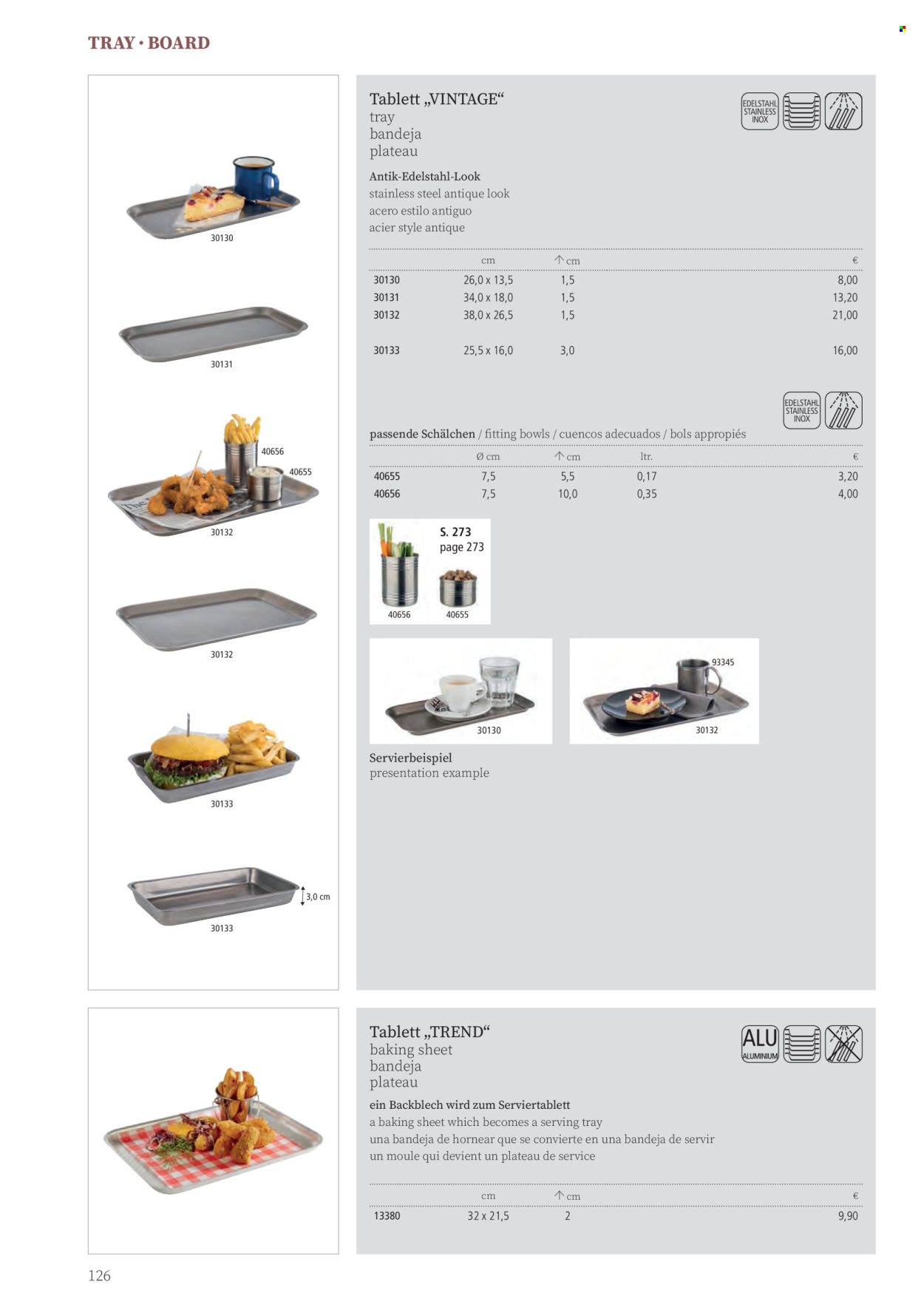 Angebote Metro. Seite 126