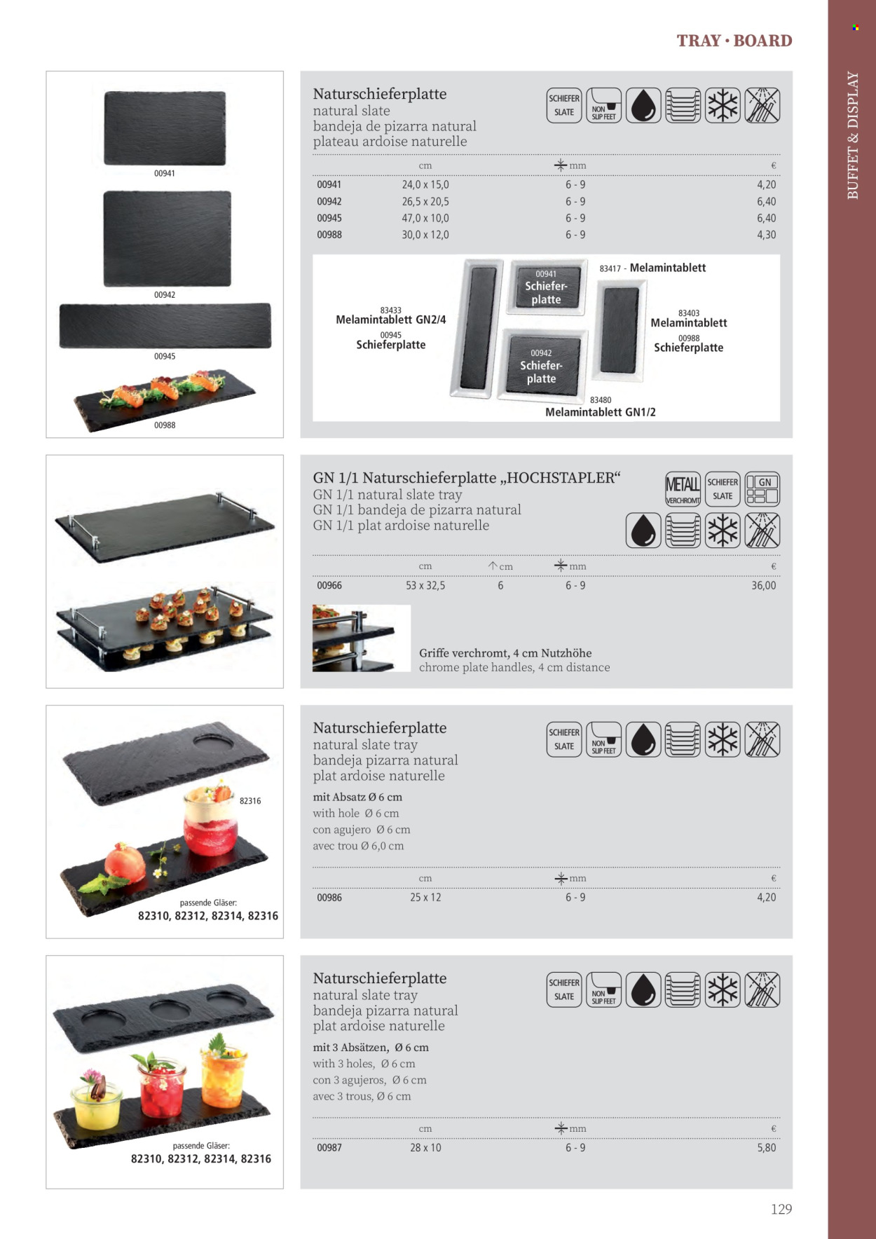 Angebote Metro. Seite 129