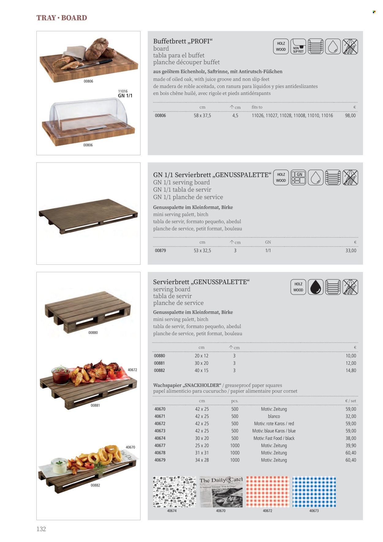 Angebote Metro. Seite 132