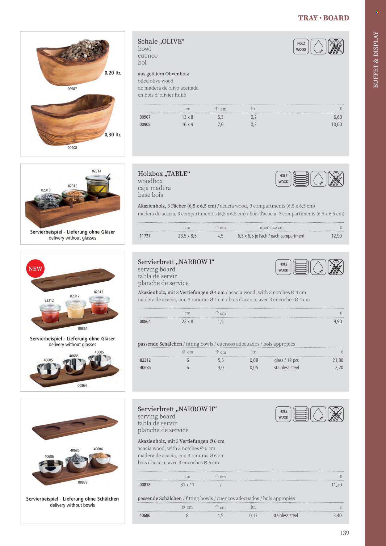 Angebote Metro. Seite 139