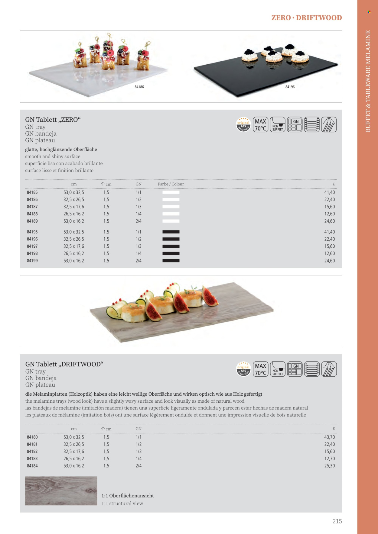 Angebote Metro. Seite 215