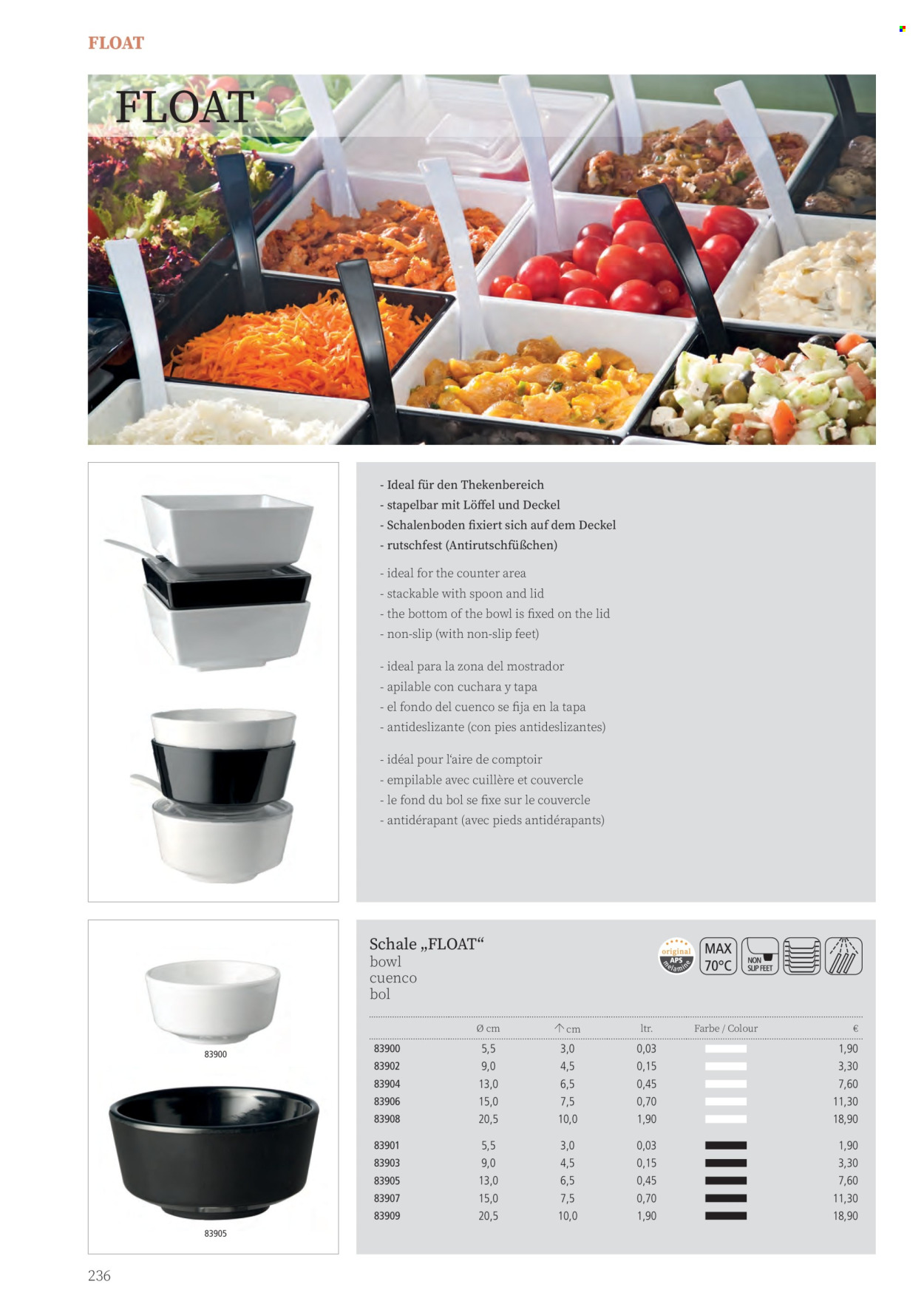 Angebote Metro. Seite 236