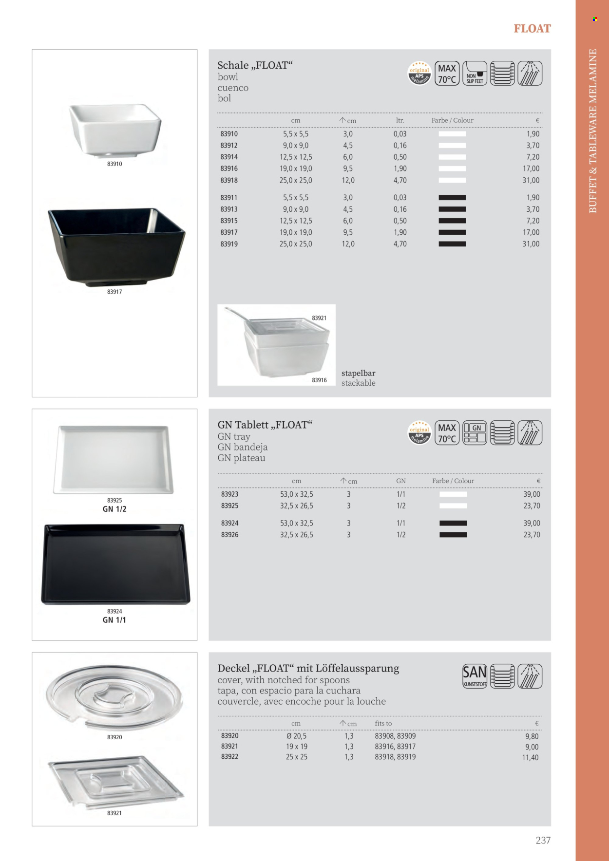 Angebote Metro. Seite 237