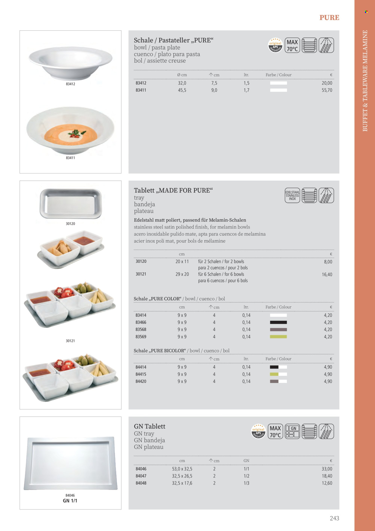 Angebote Metro. Seite 243
