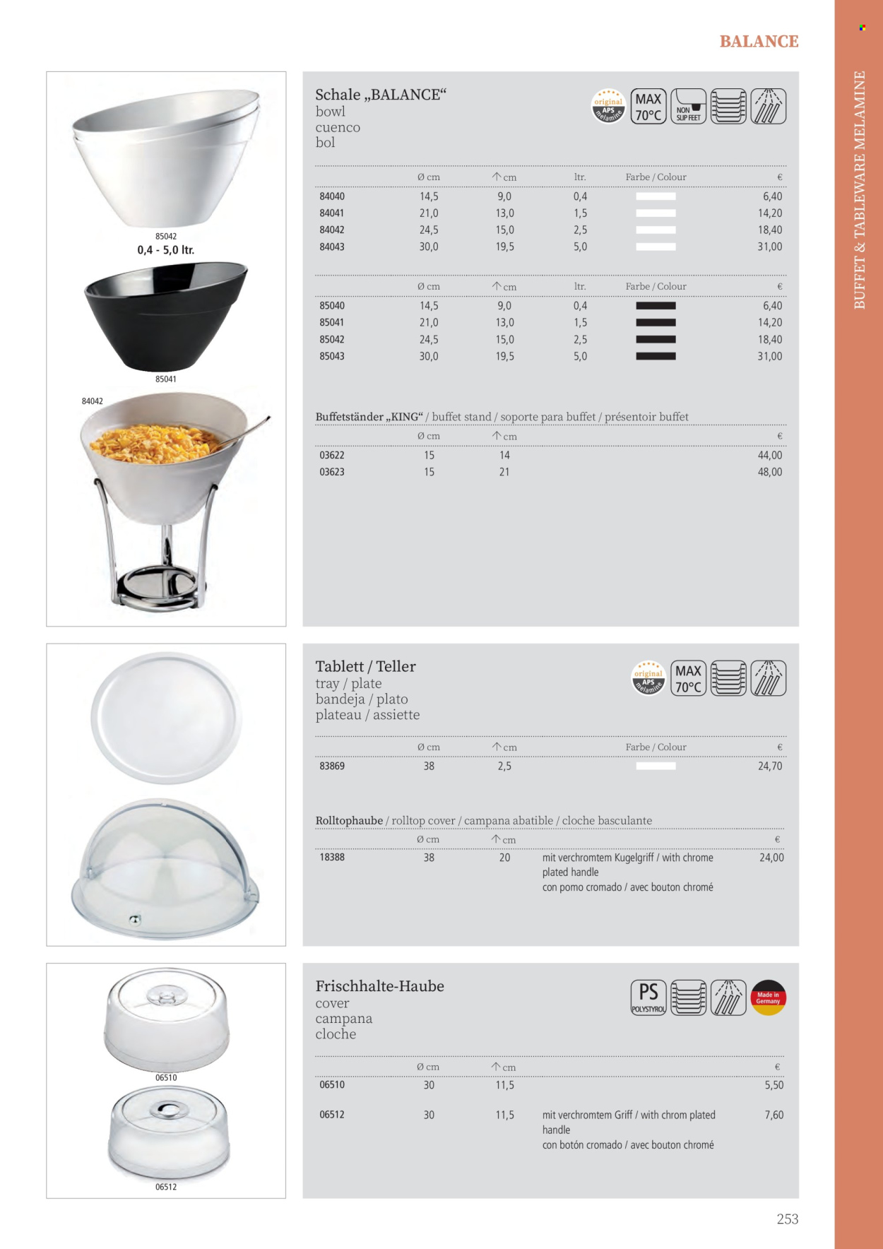 Angebote Metro. Seite 253