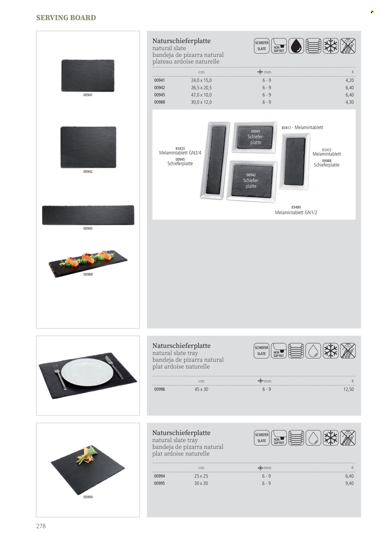 Angebote Metro. Seite 278