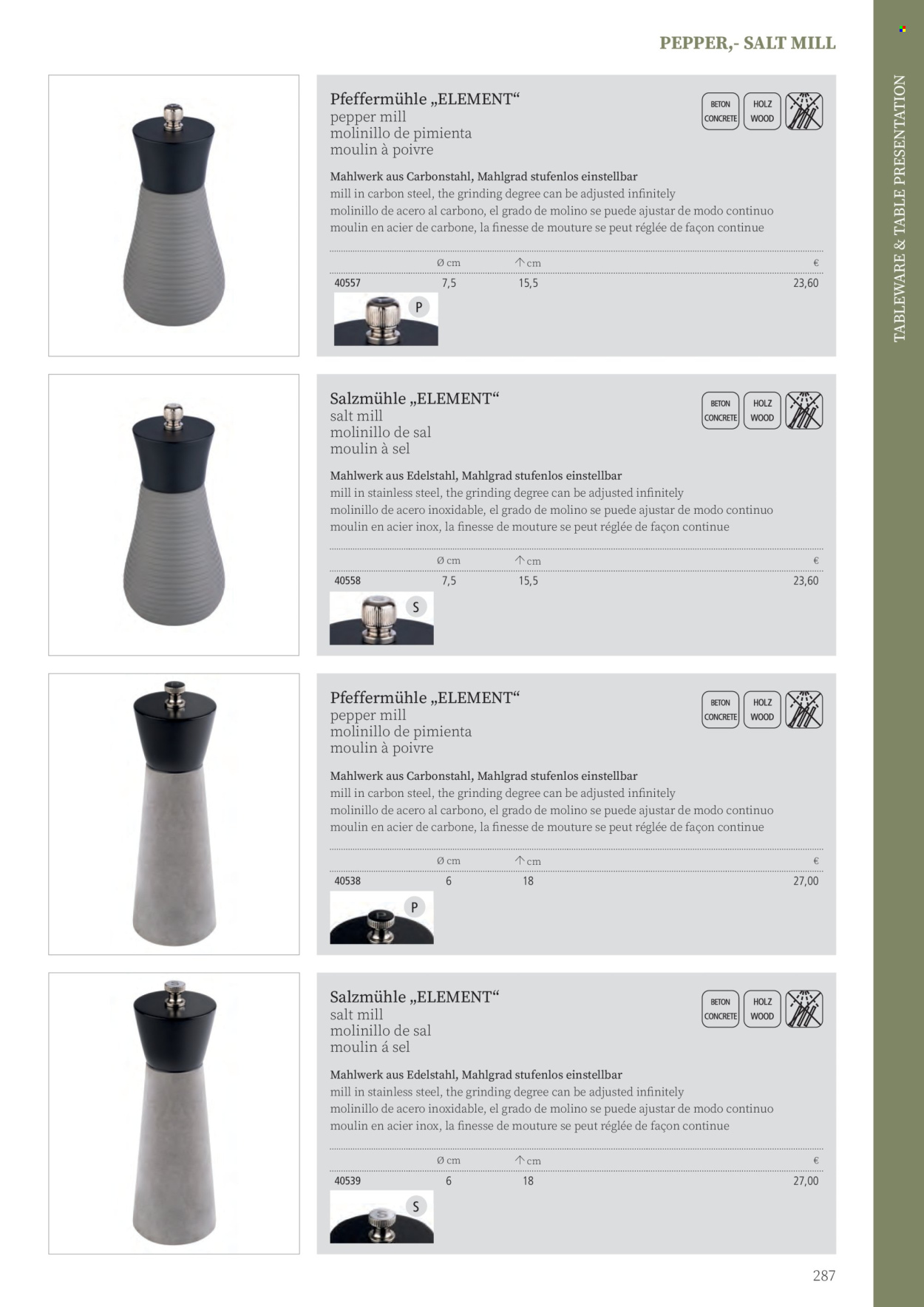 Angebote Metro. Seite 287