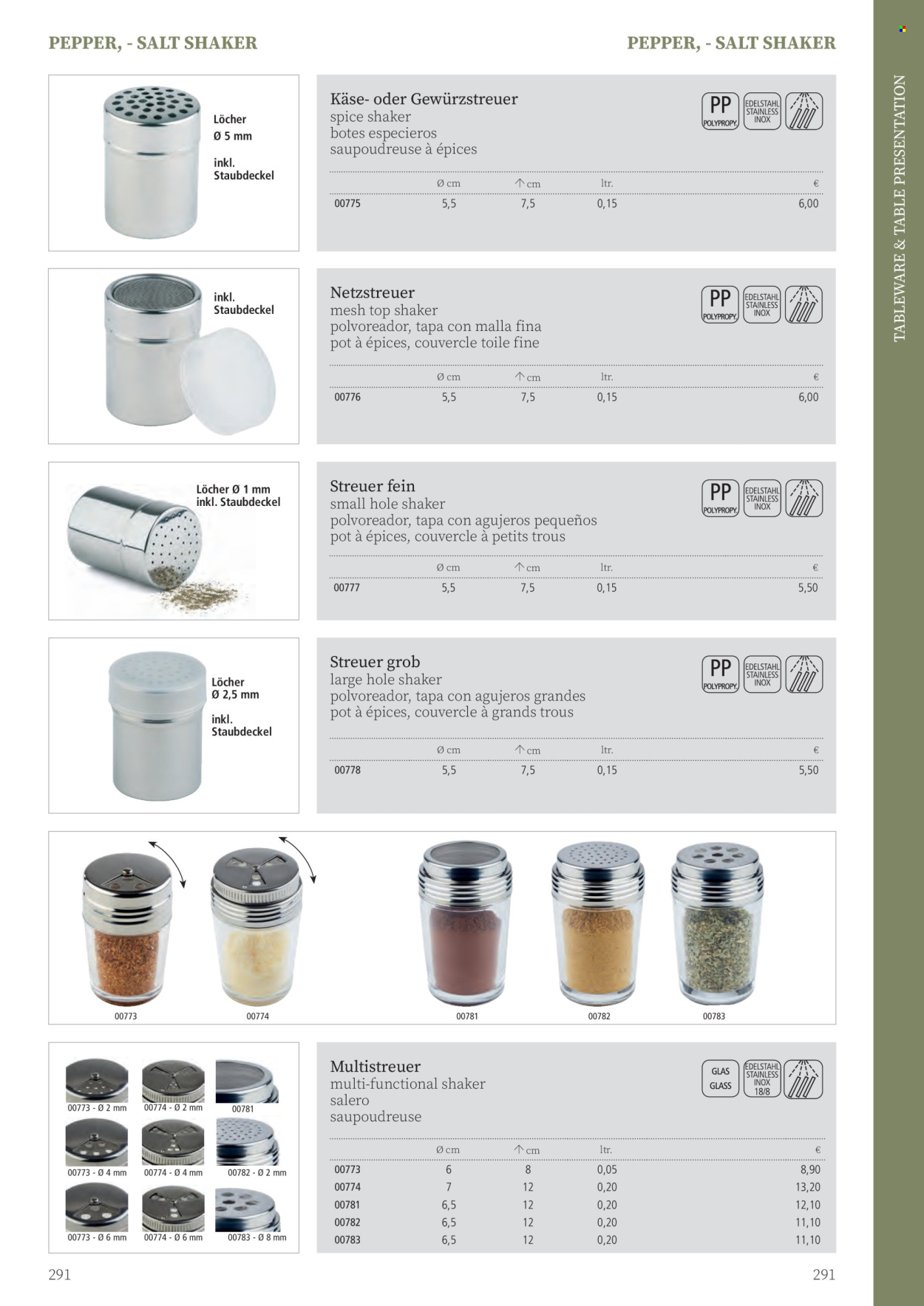 Angebote Metro. Seite 291