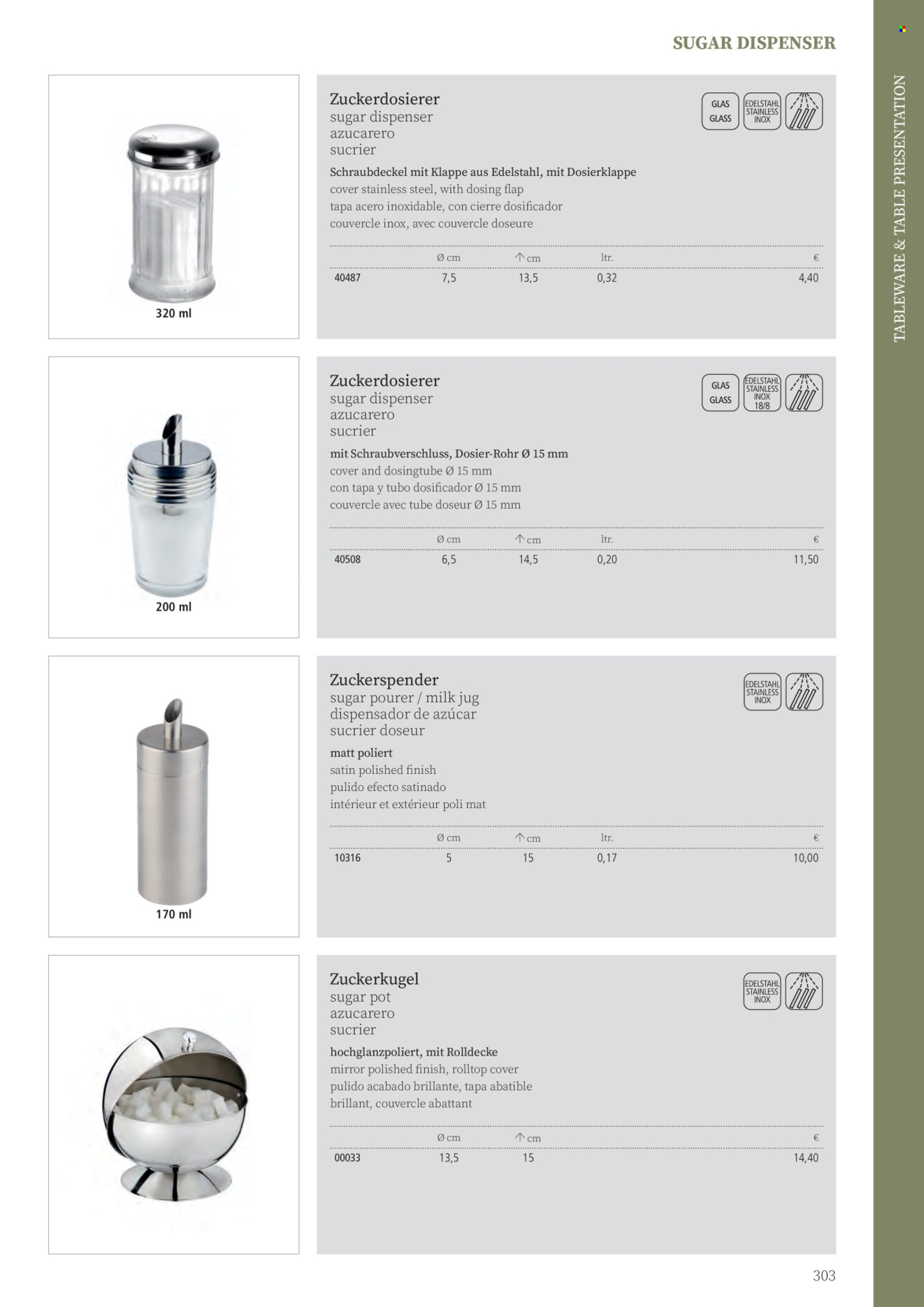 Angebote Metro. Seite 303