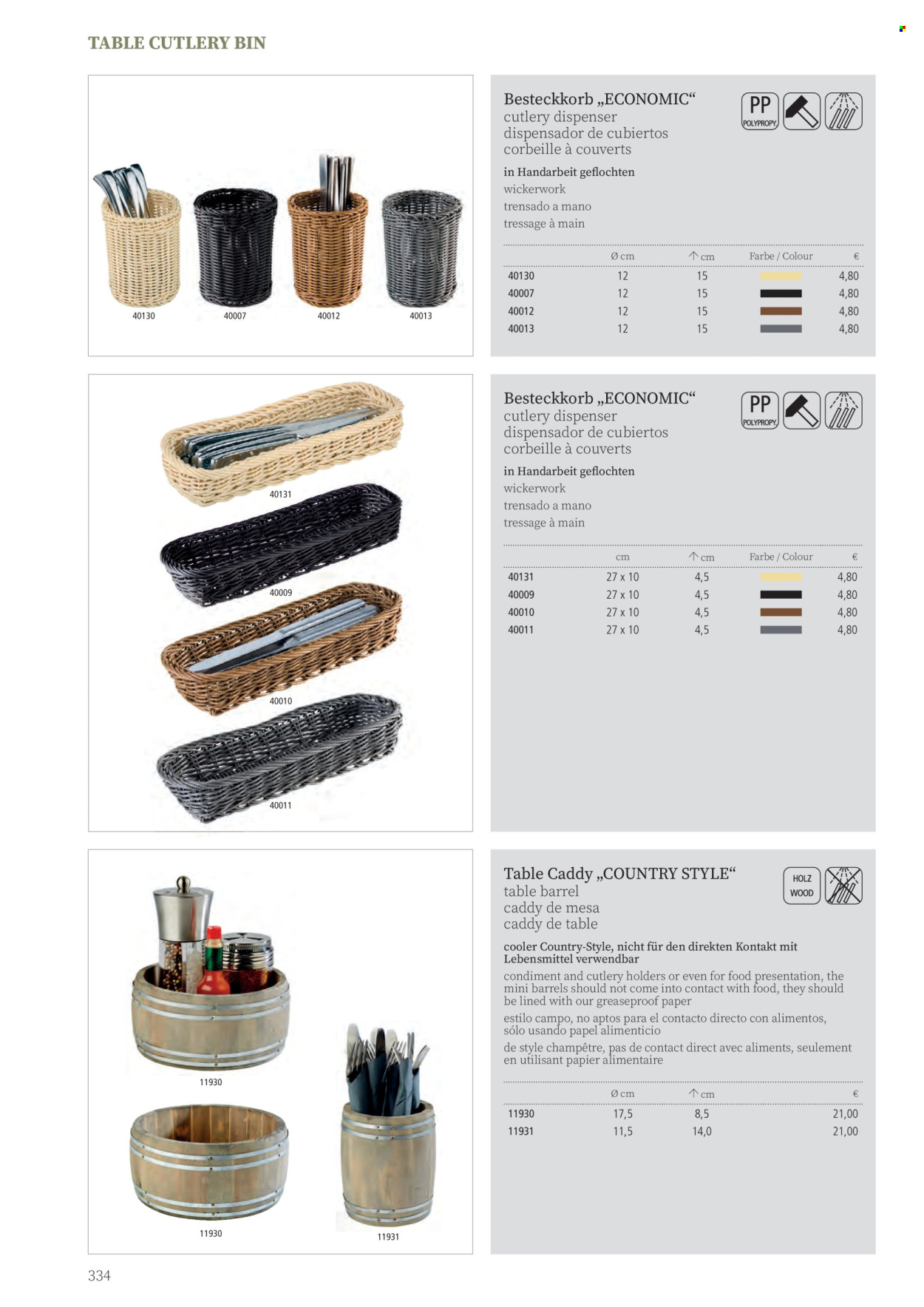 Angebote Metro. Seite 334