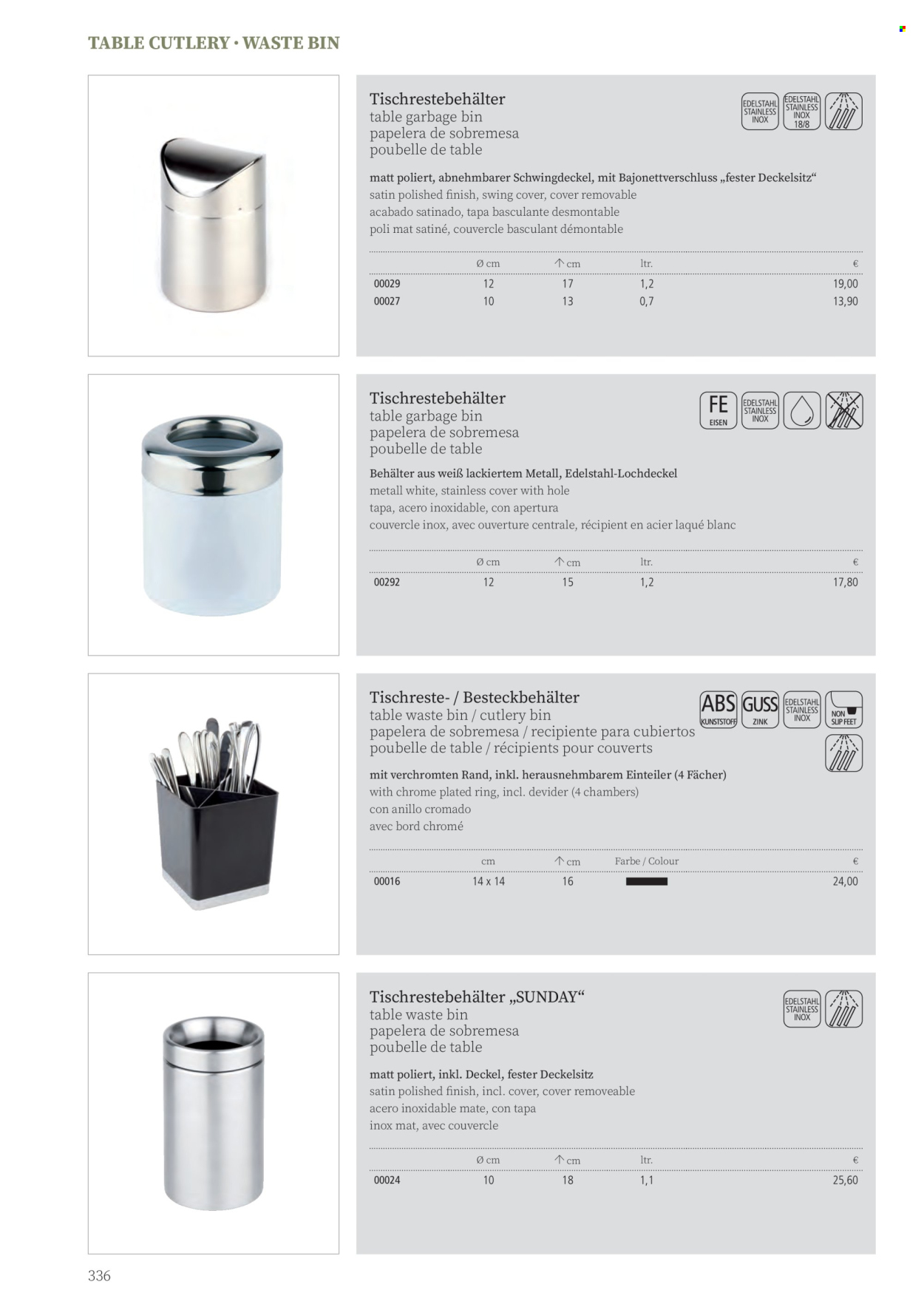 Angebote Metro. Seite 336